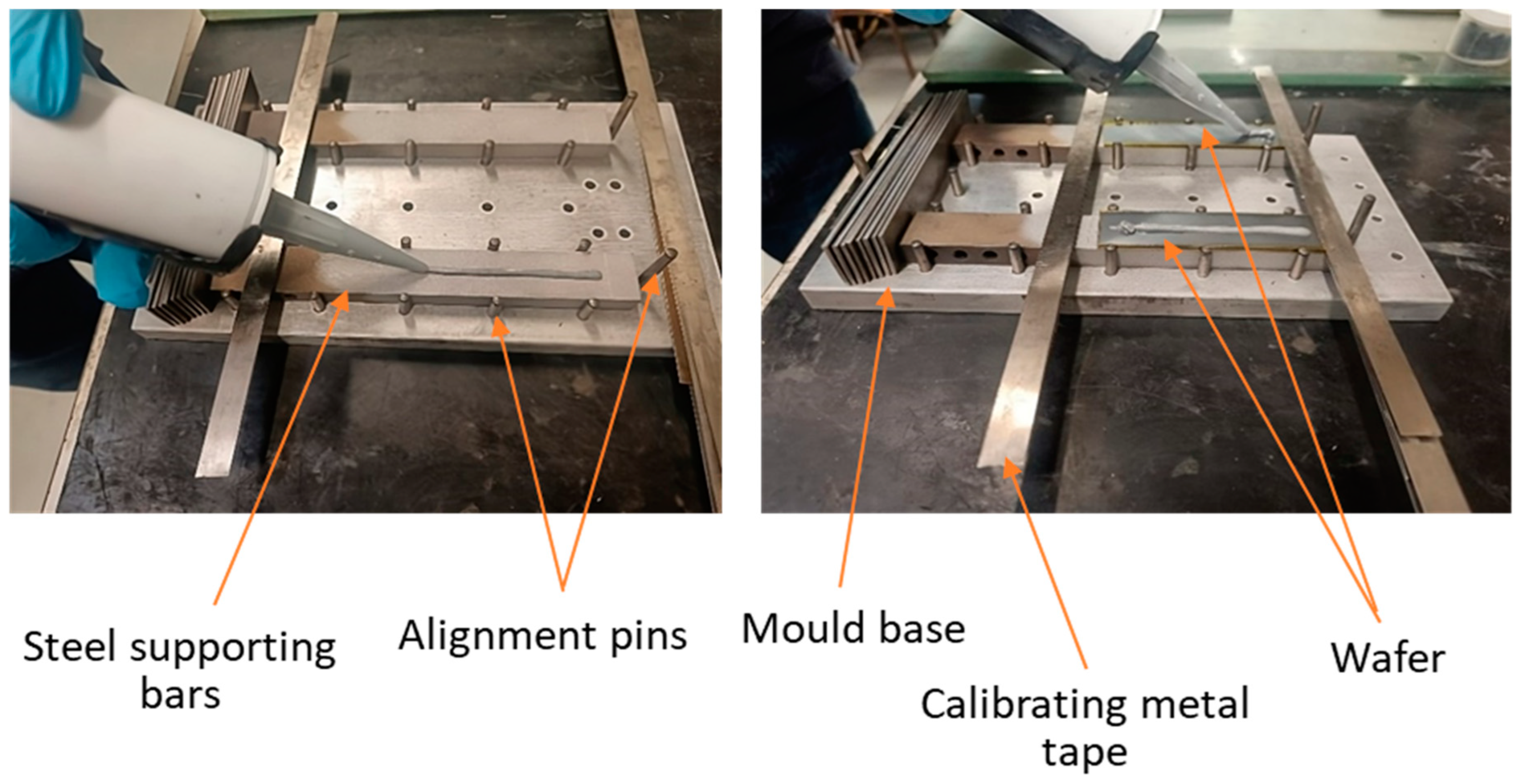 Surfaces 08 00002 g003