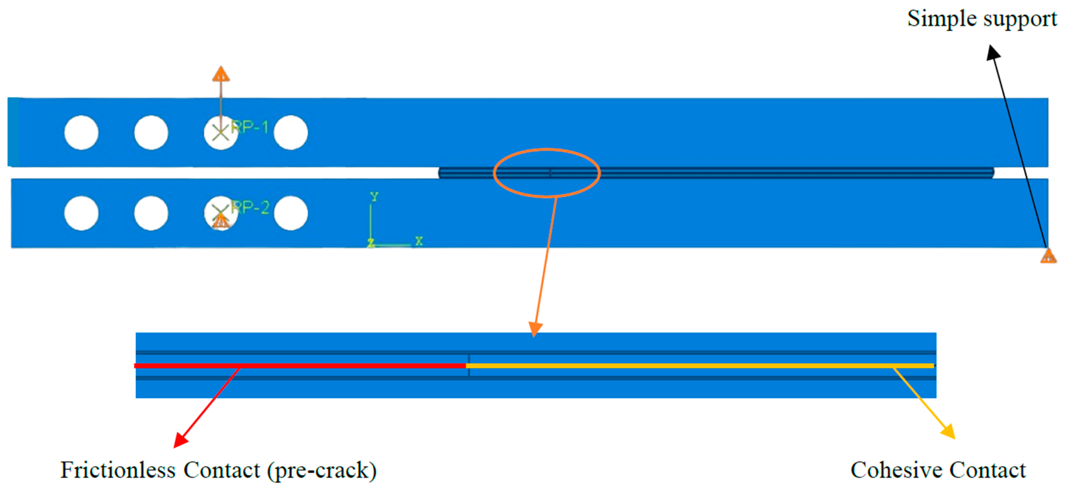 Surfaces 08 00002 g007