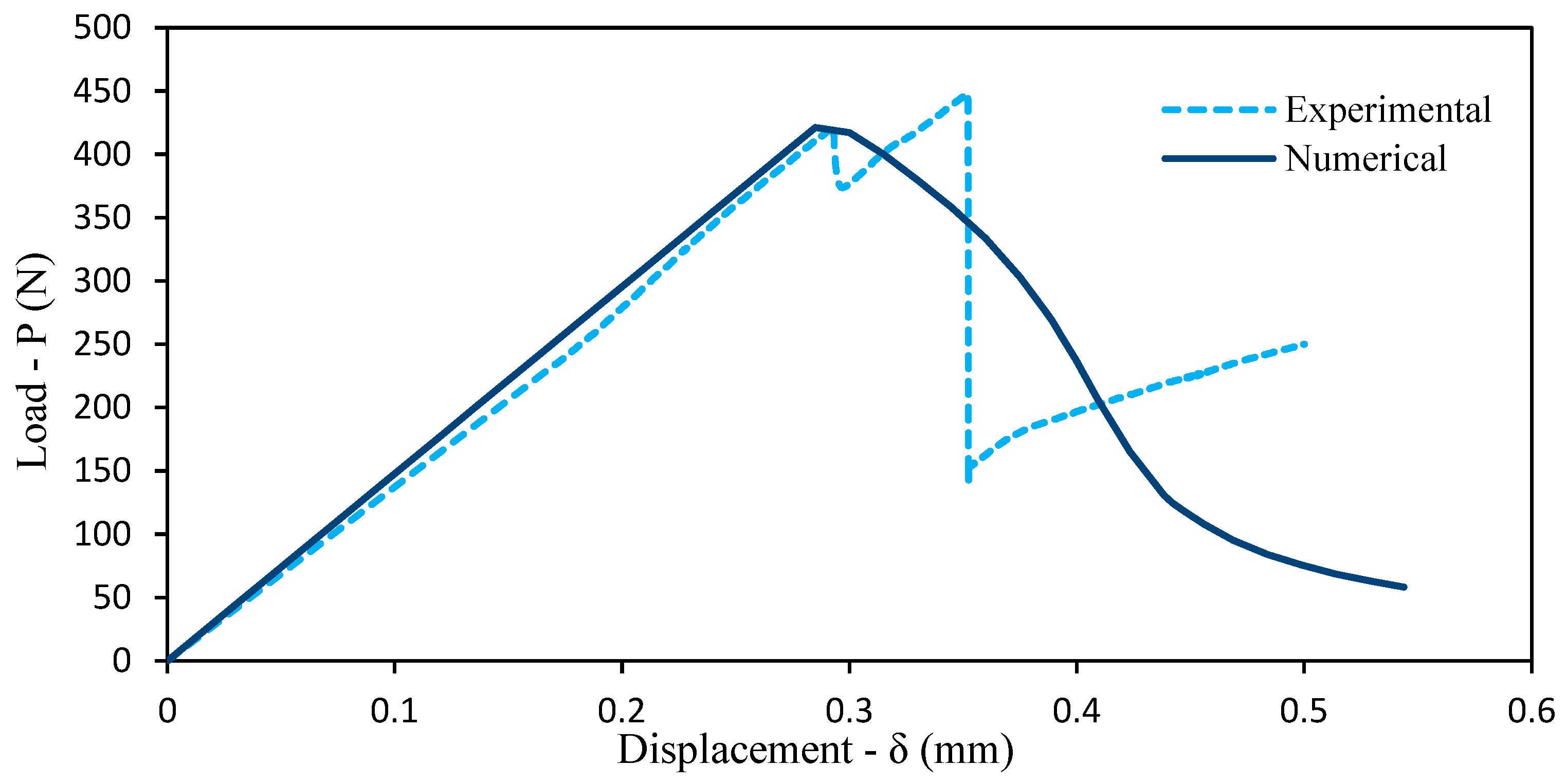 Surfaces 08 00002 g013