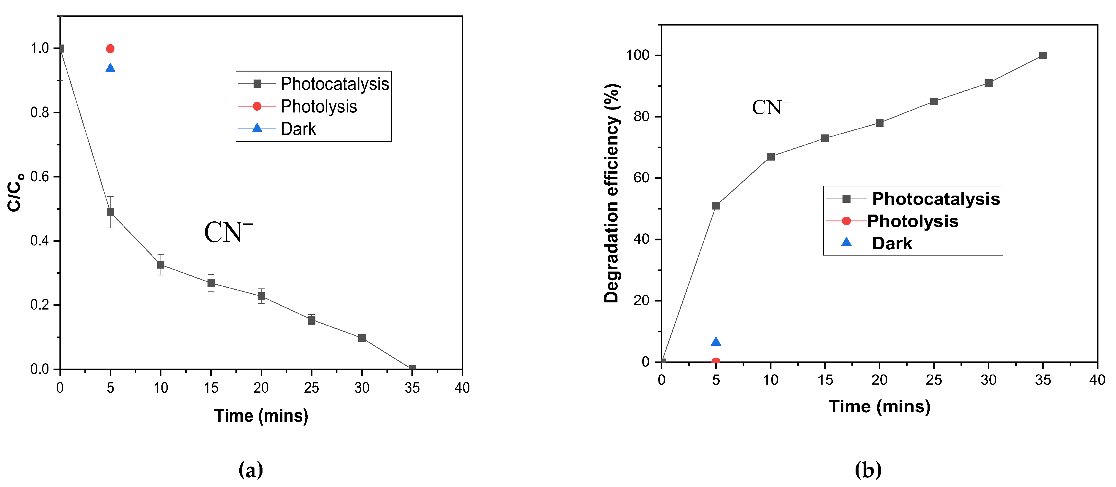 Surfaces 08 00003 g002