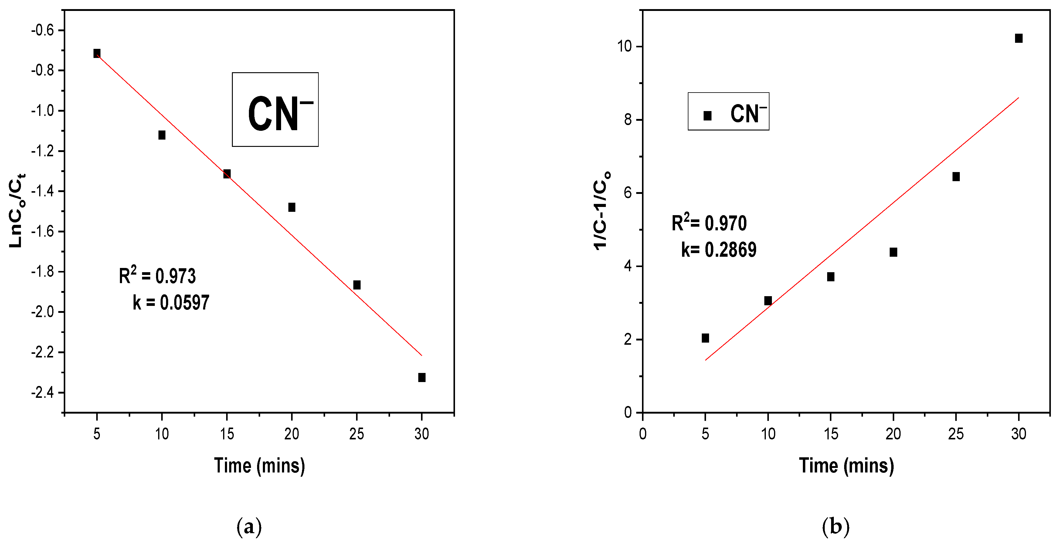 Surfaces 08 00003 g006