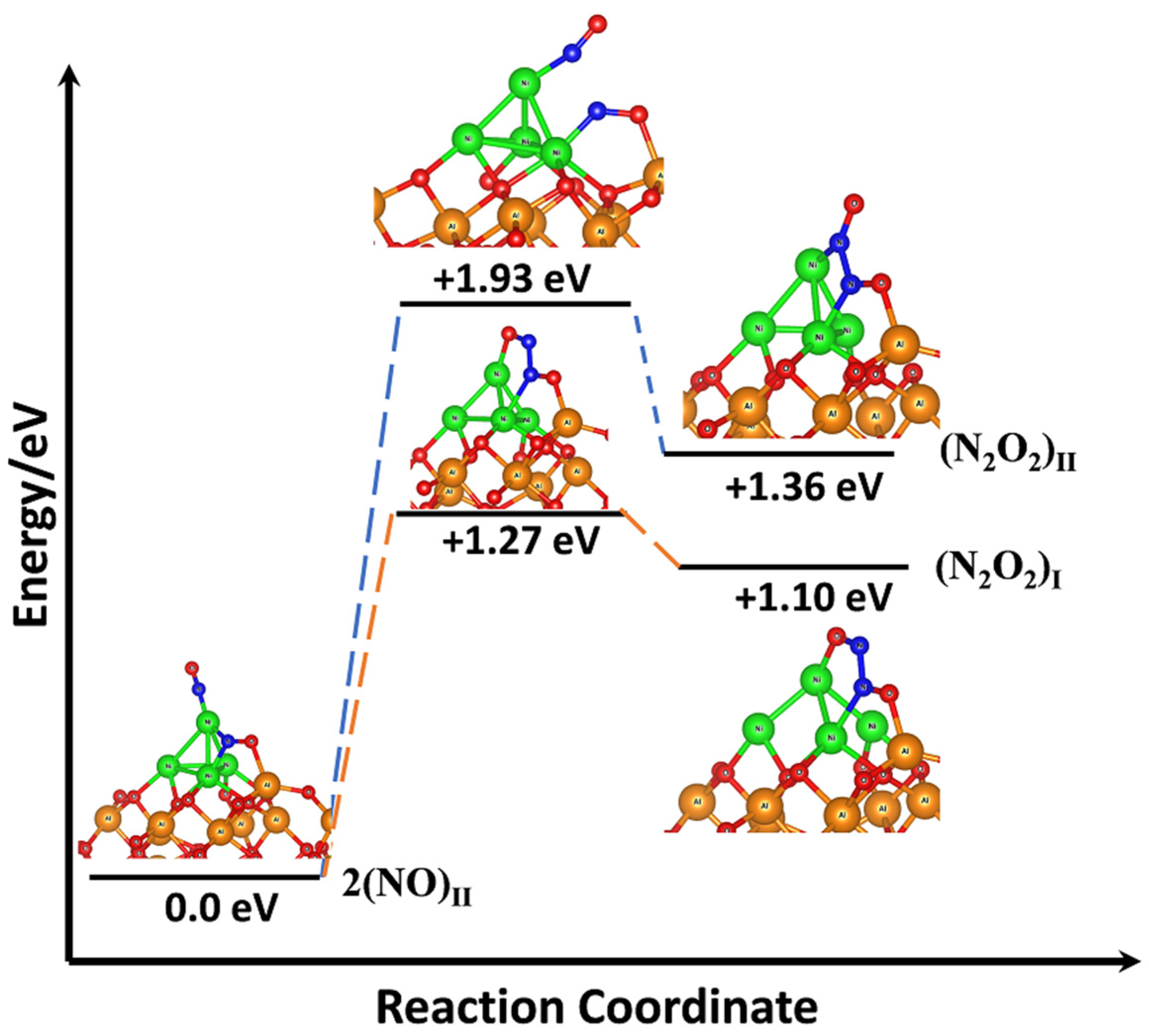 Surfaces 08 00006 g006