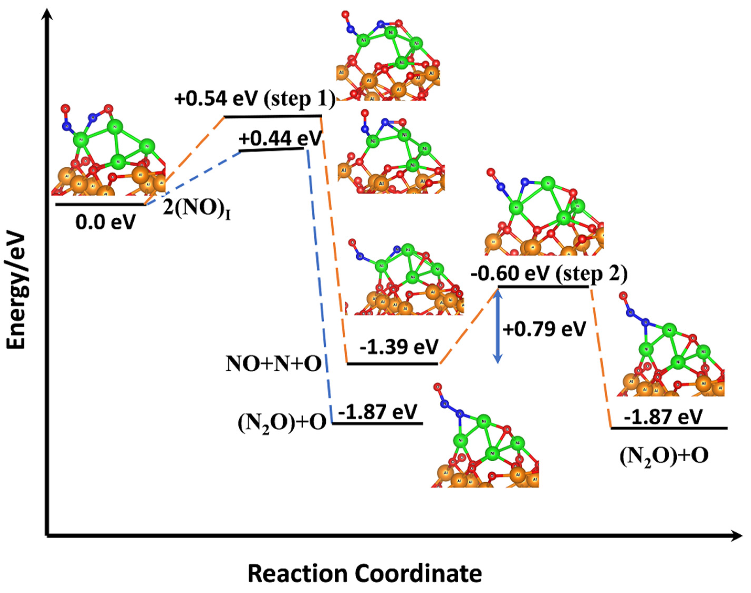 Surfaces 08 00006 g007