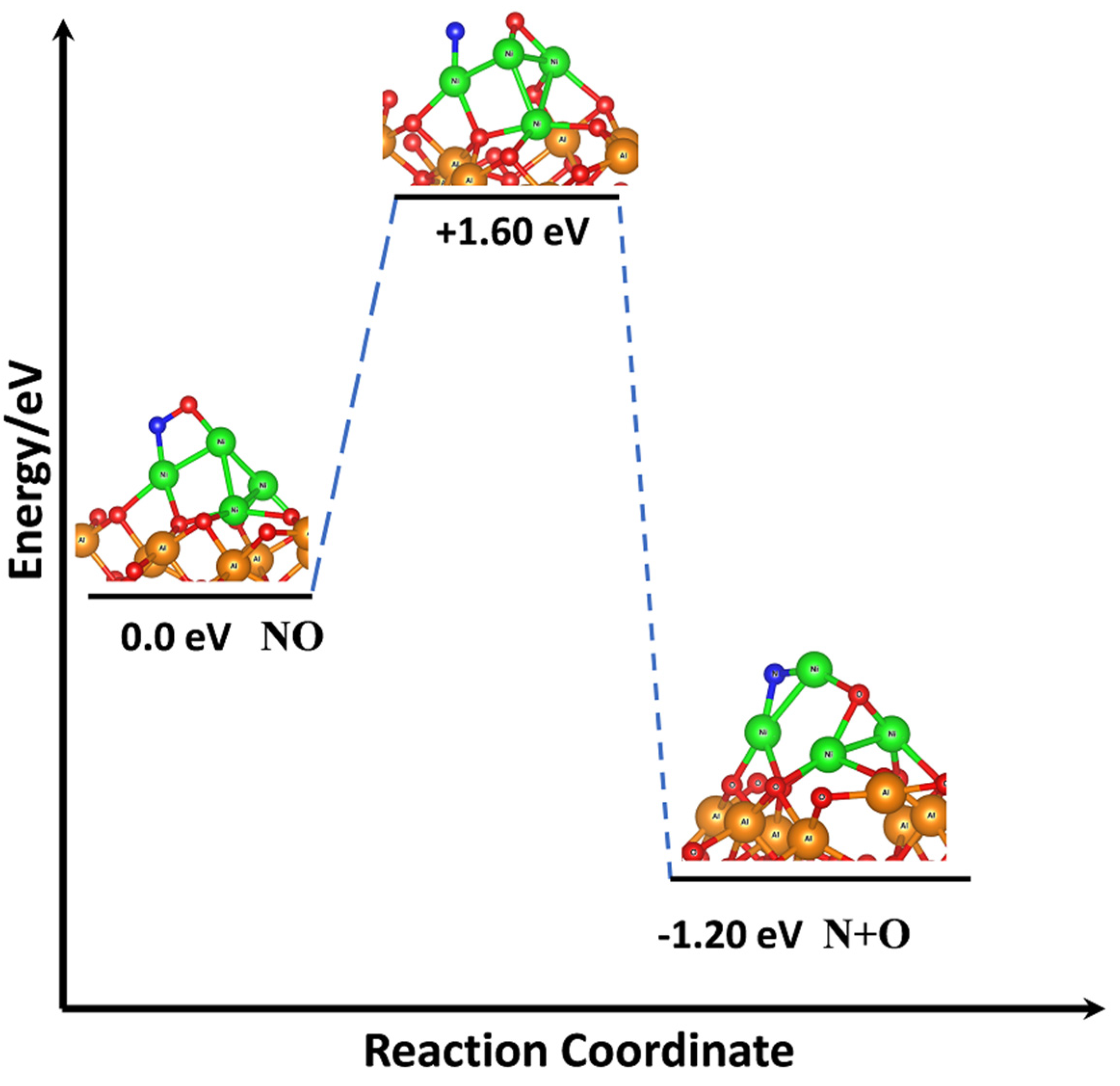Surfaces 08 00006 g008