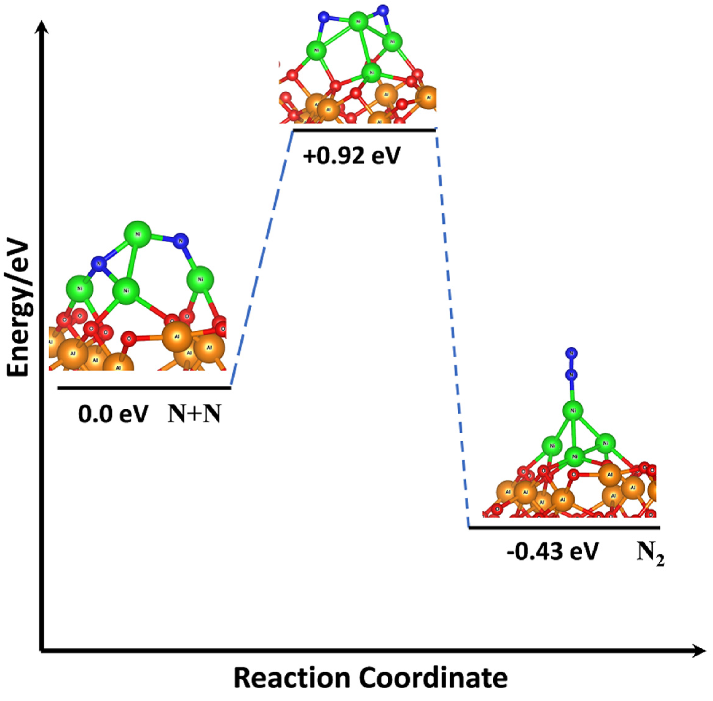 Surfaces 08 00006 g009