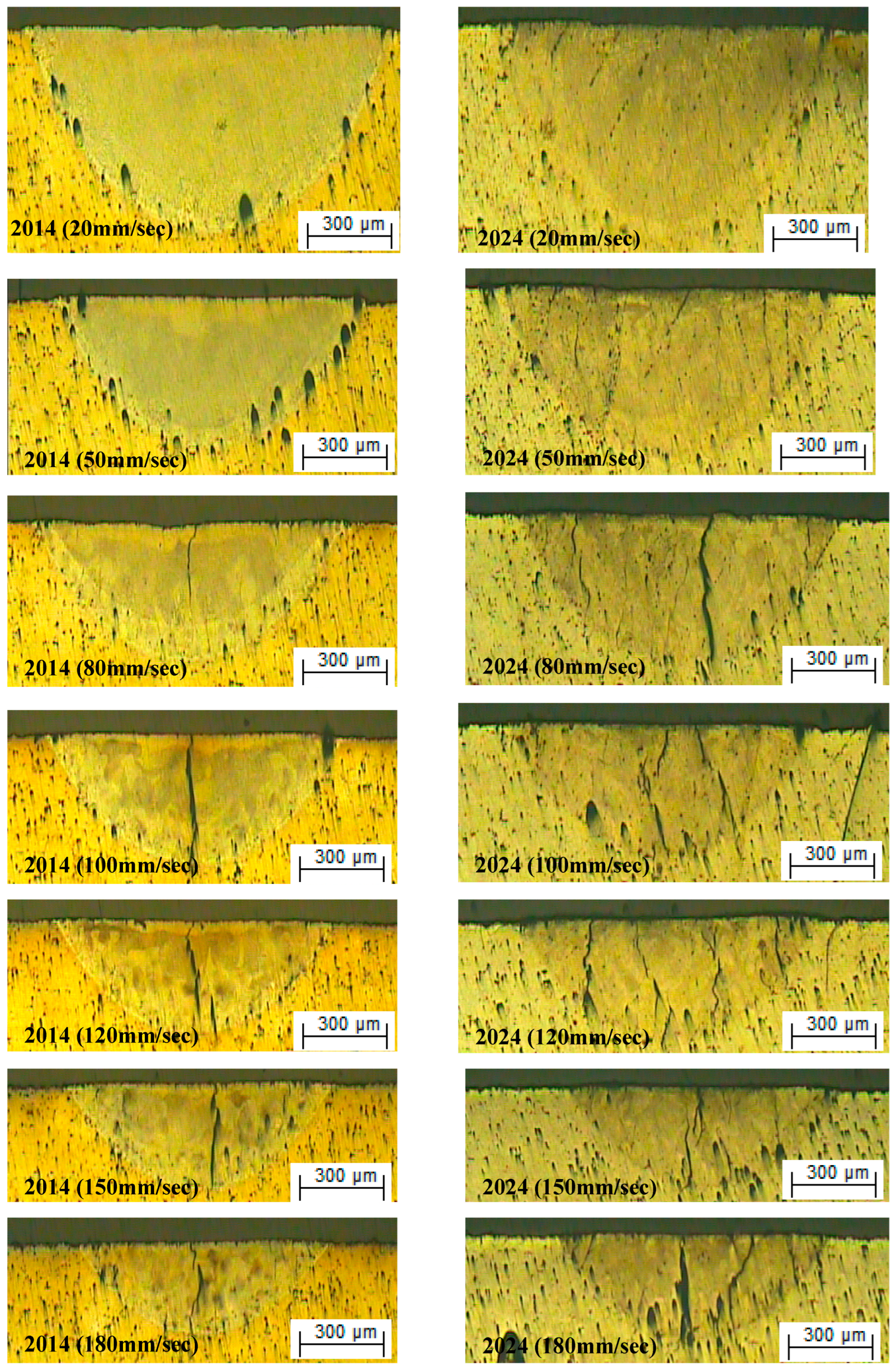 Surfaces 08 00009 g001