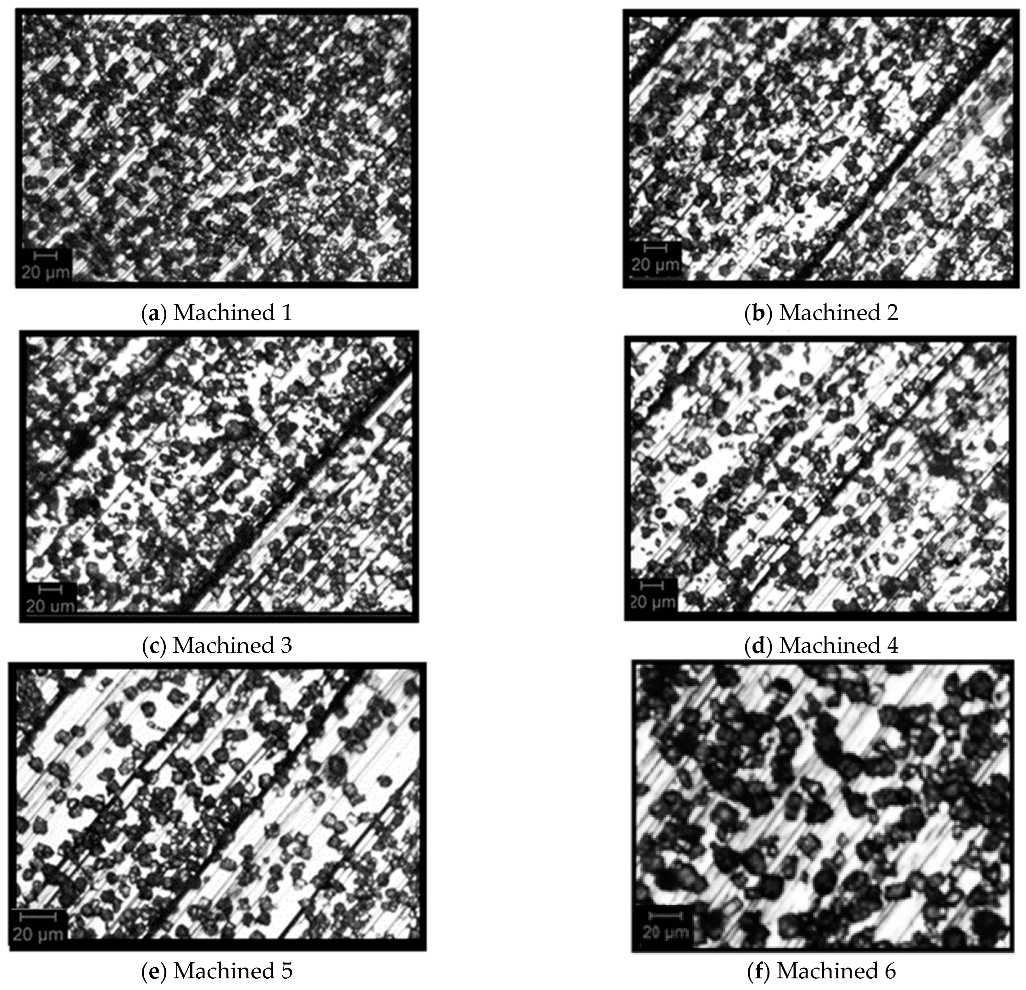 Surfaces 08 00013 g008