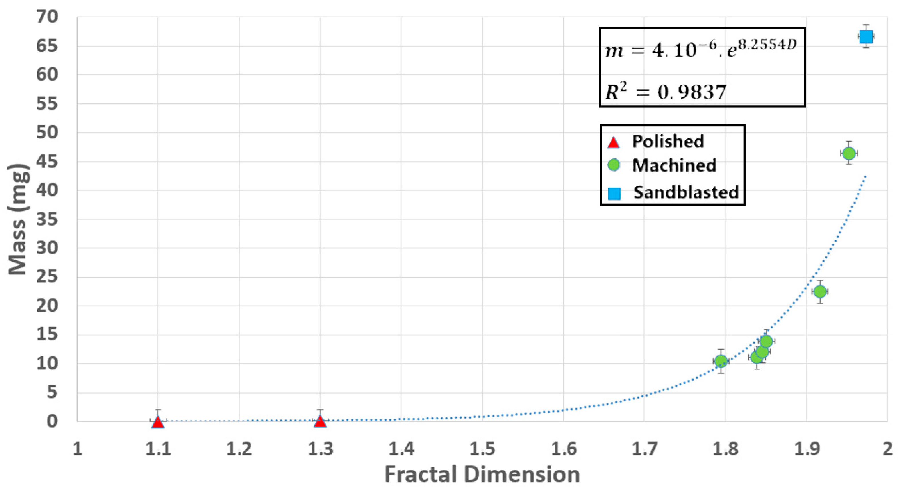 Surfaces 08 00013 g009