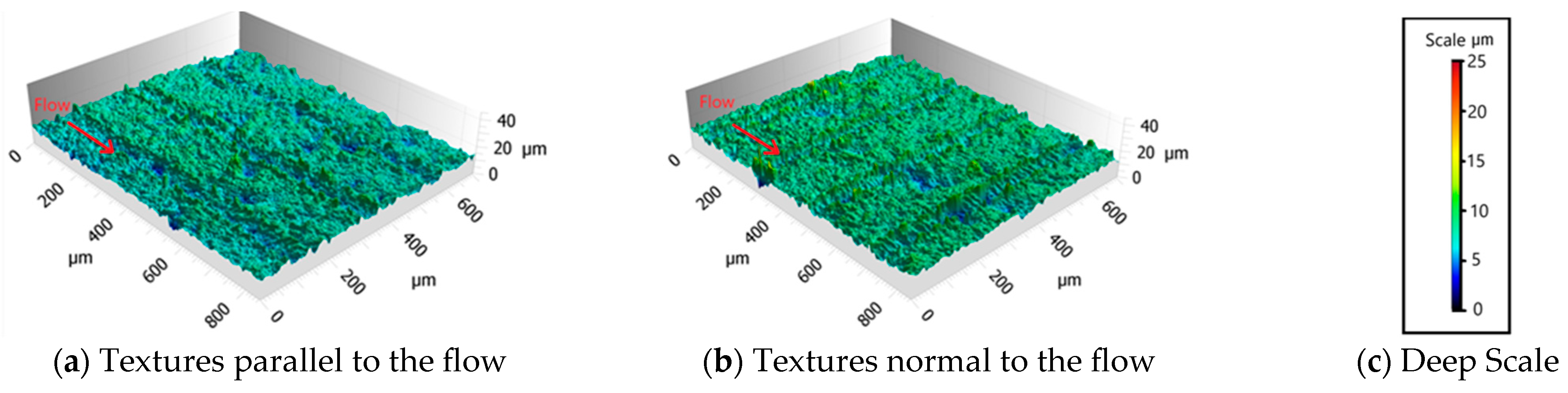 Surfaces 08 00013 g010