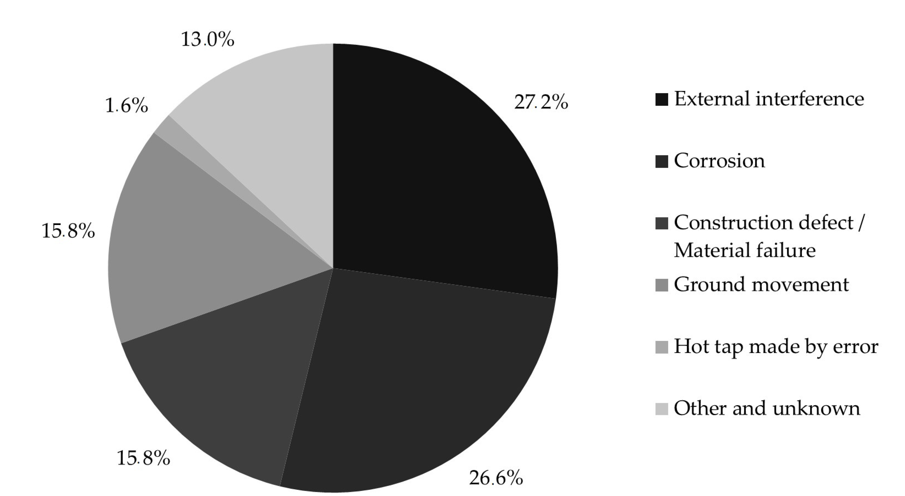 Surfaces 08 00018 g001