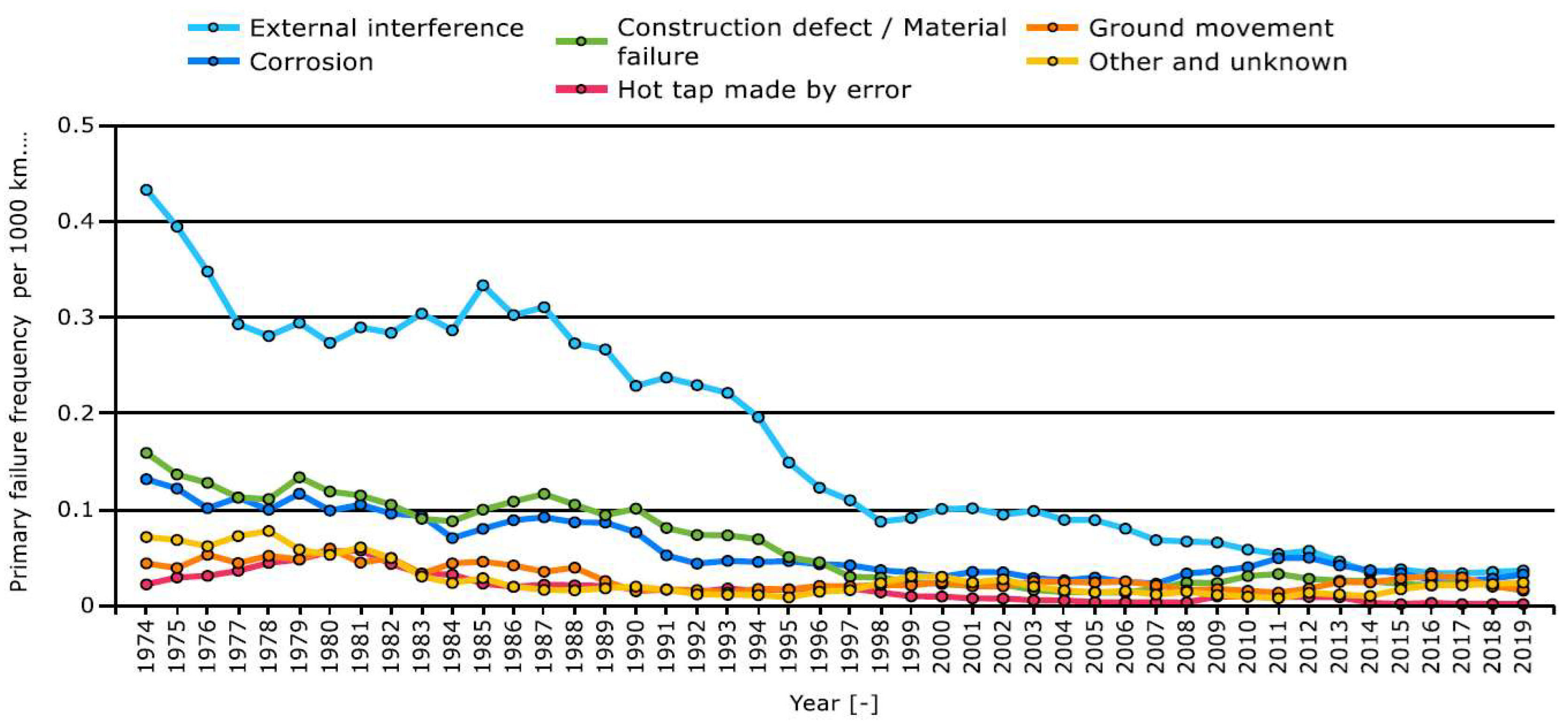 Surfaces 08 00018 g008