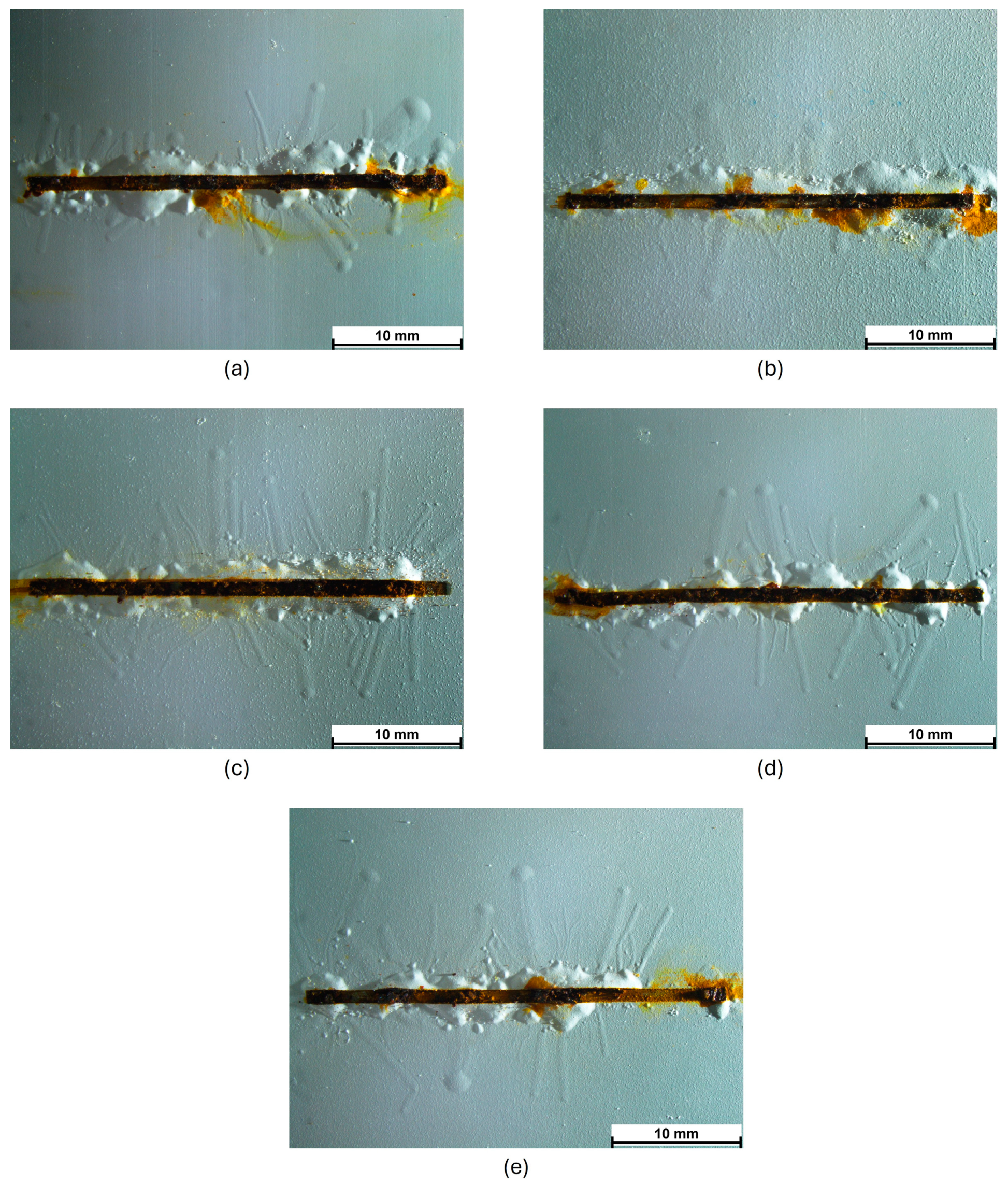 Surfaces 08 00020 g006
