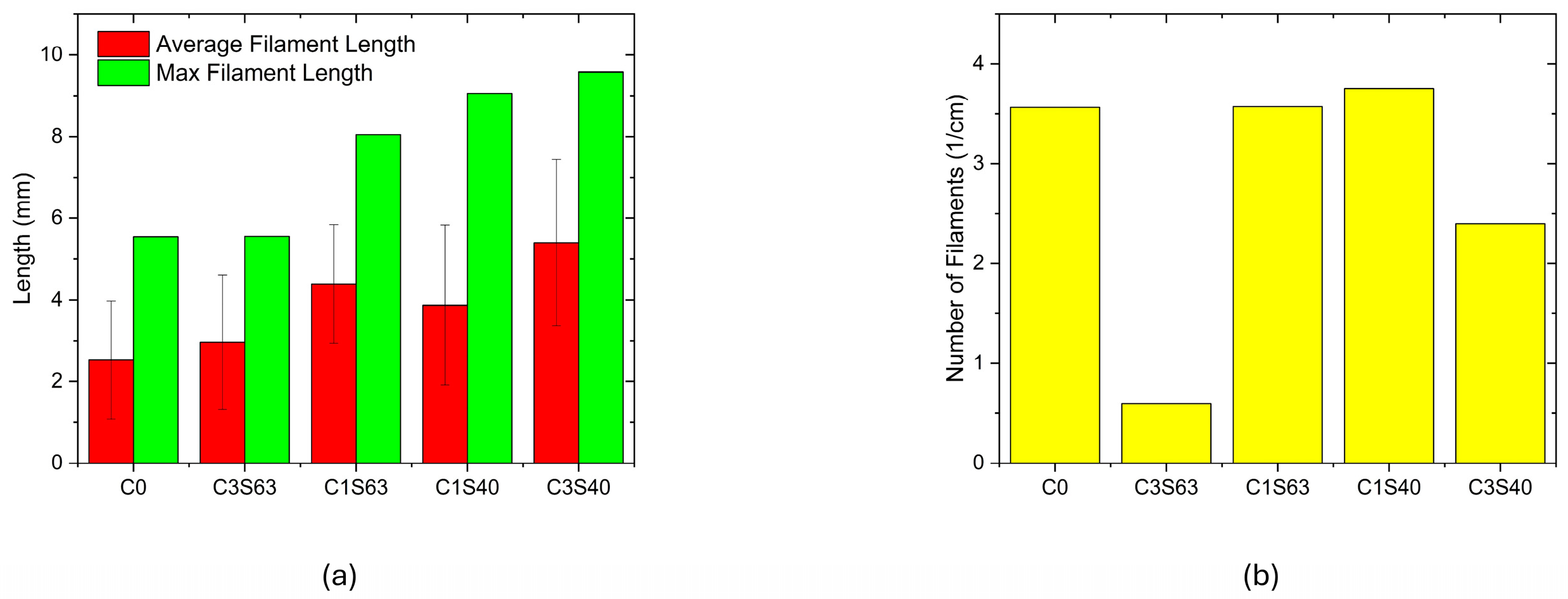 Surfaces 08 00020 g007