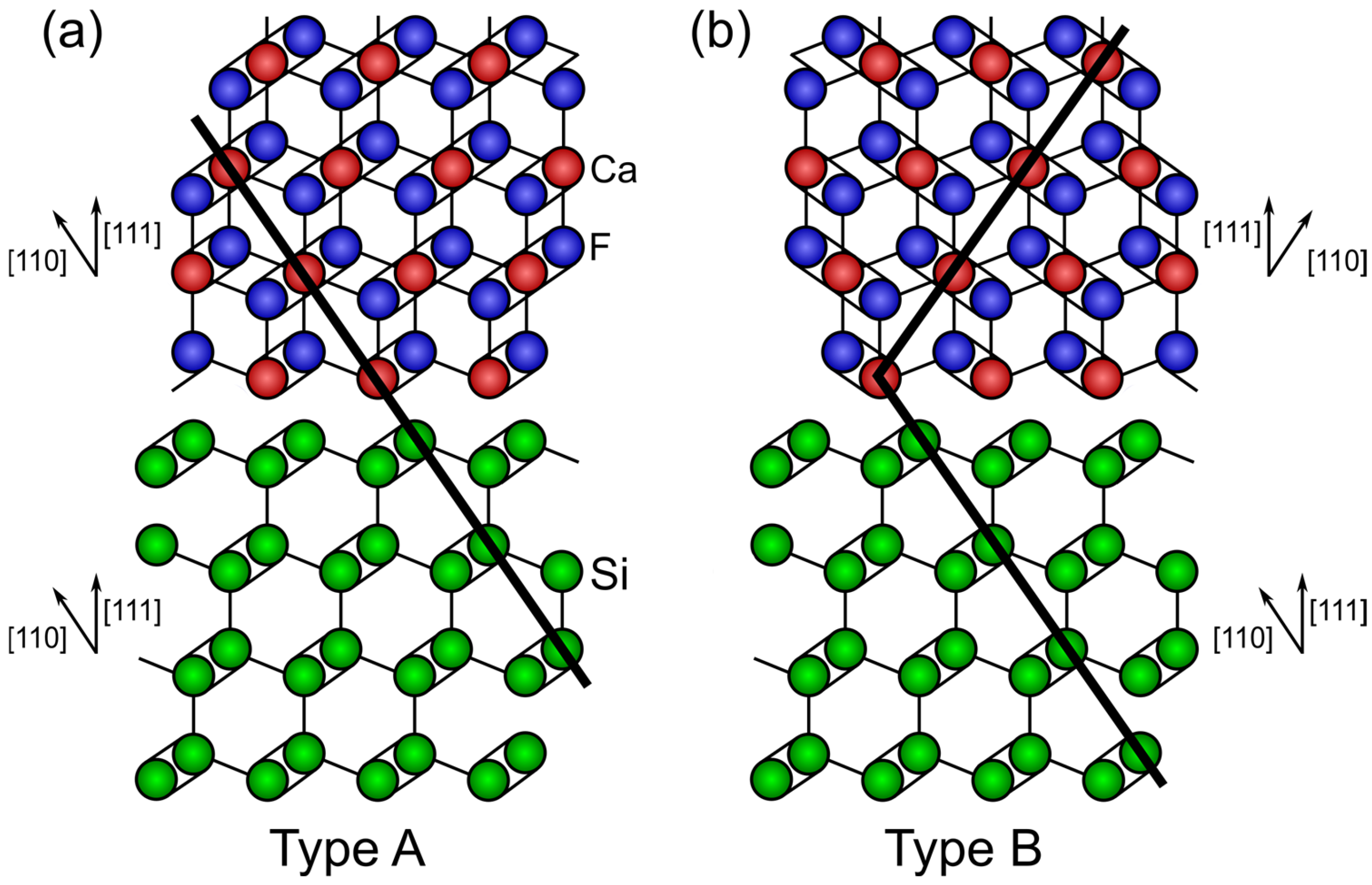 Surfaces 08 00022 g001