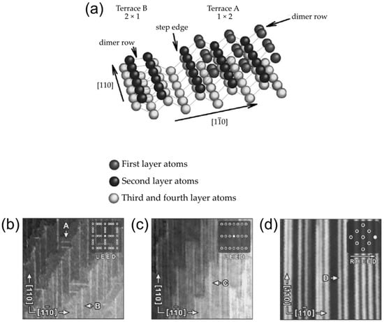 Surfaces 08 00022 g004
