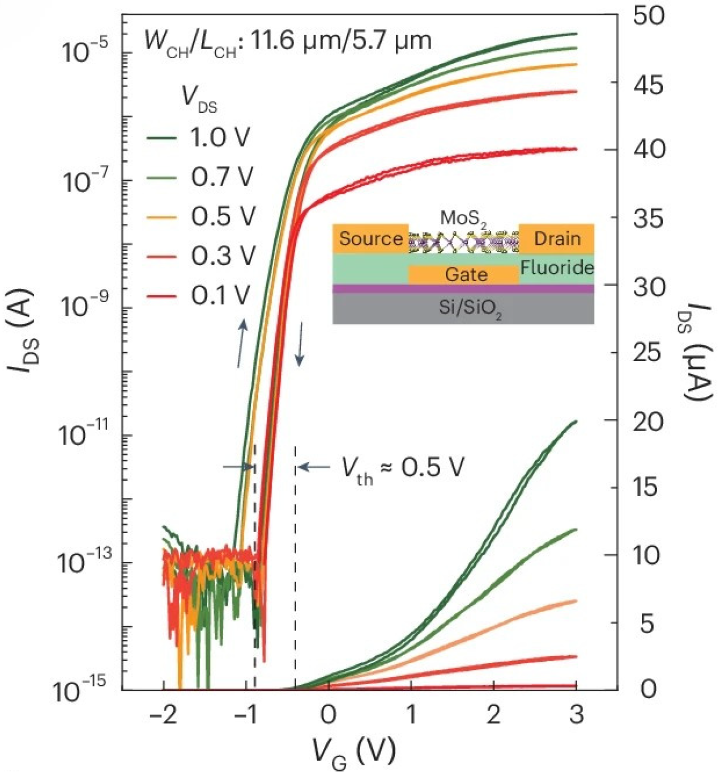 Surfaces 08 00022 g010