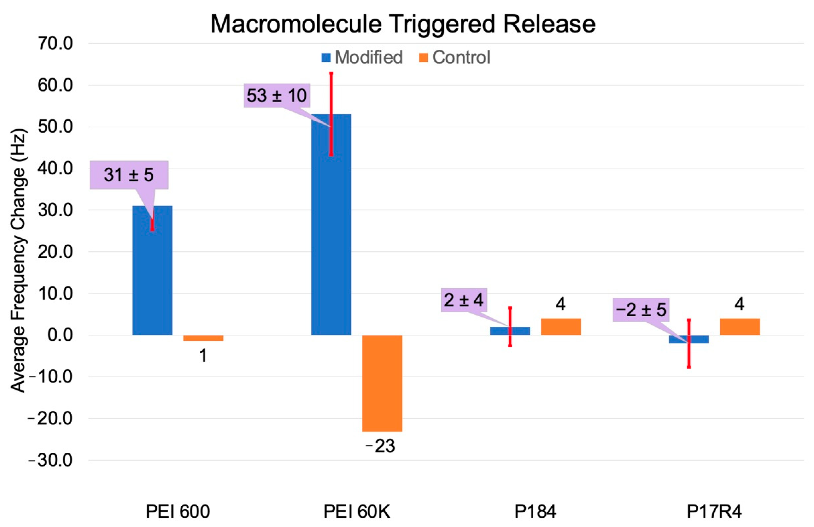 Surfaces 08 00023 g003