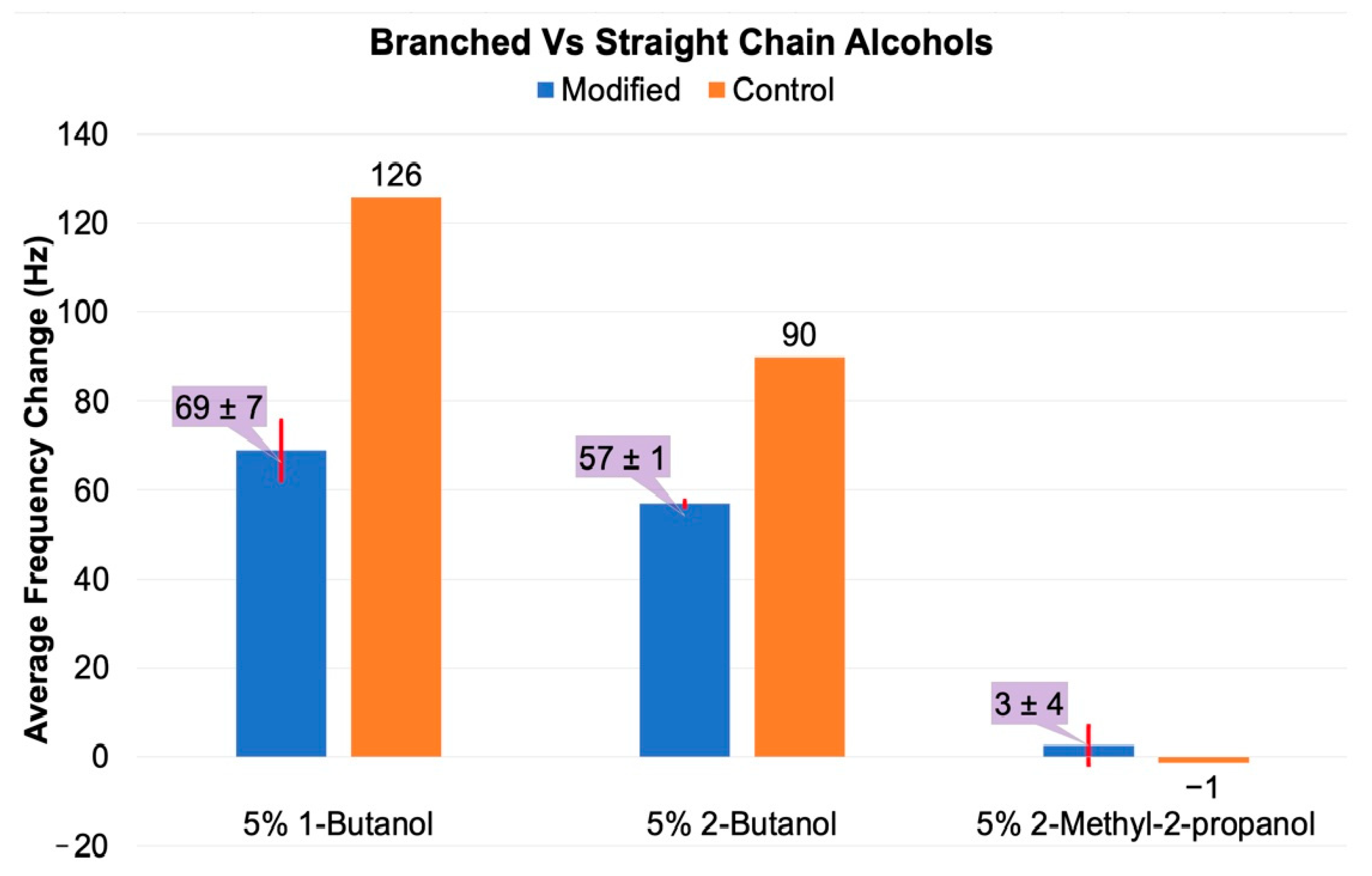 Surfaces 08 00023 g006