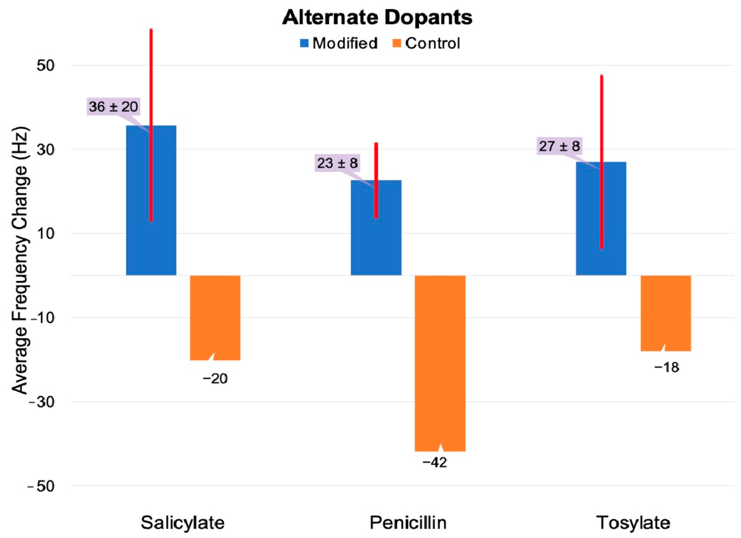 Surfaces 08 00023 g008