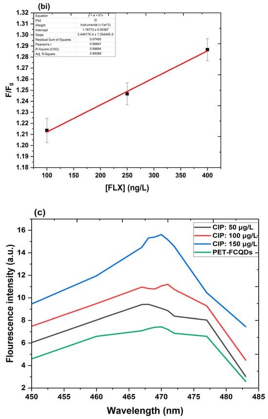 Surfaces 08 00024 g009c