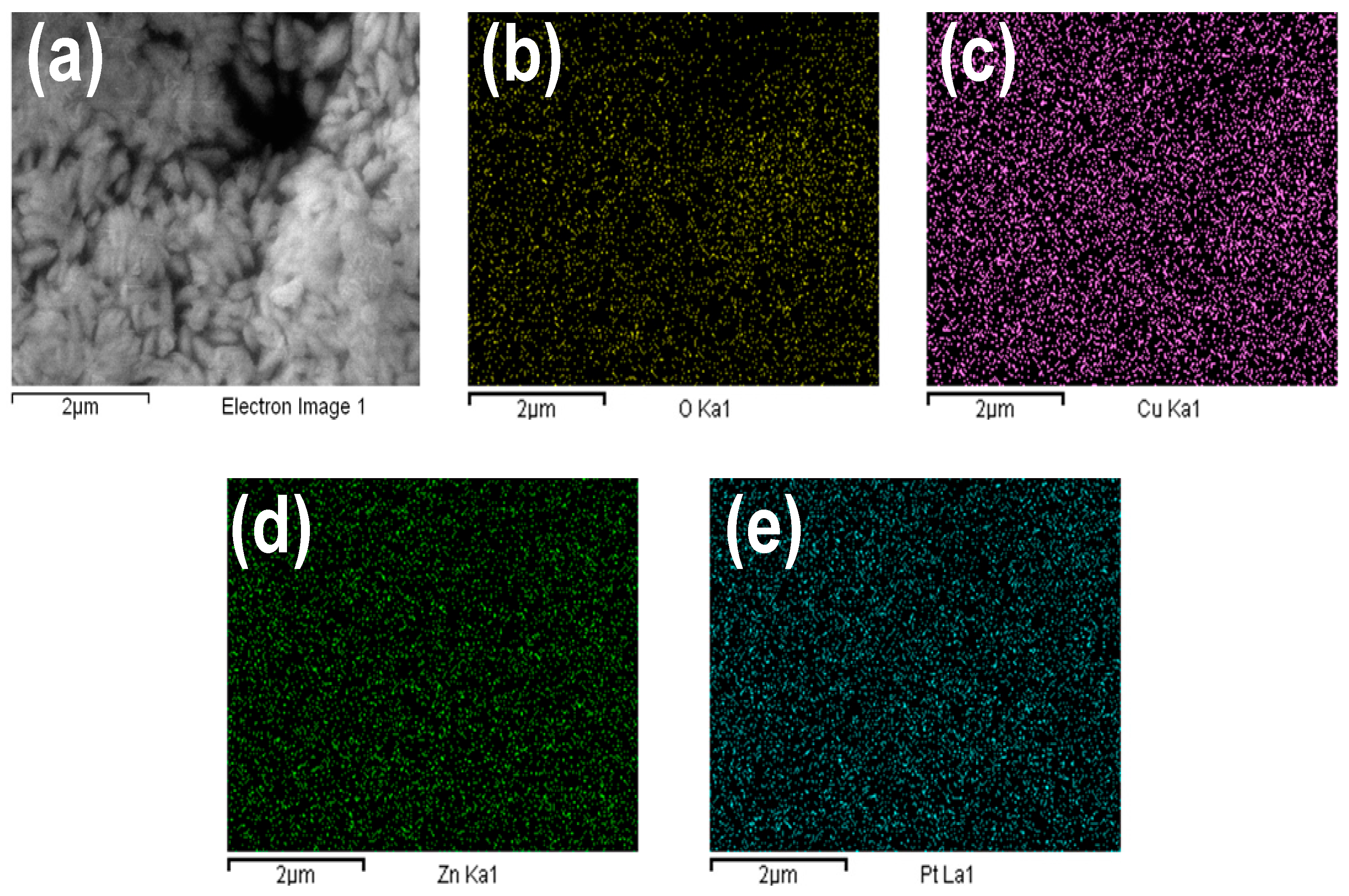 Surfaces 08 00025 g005