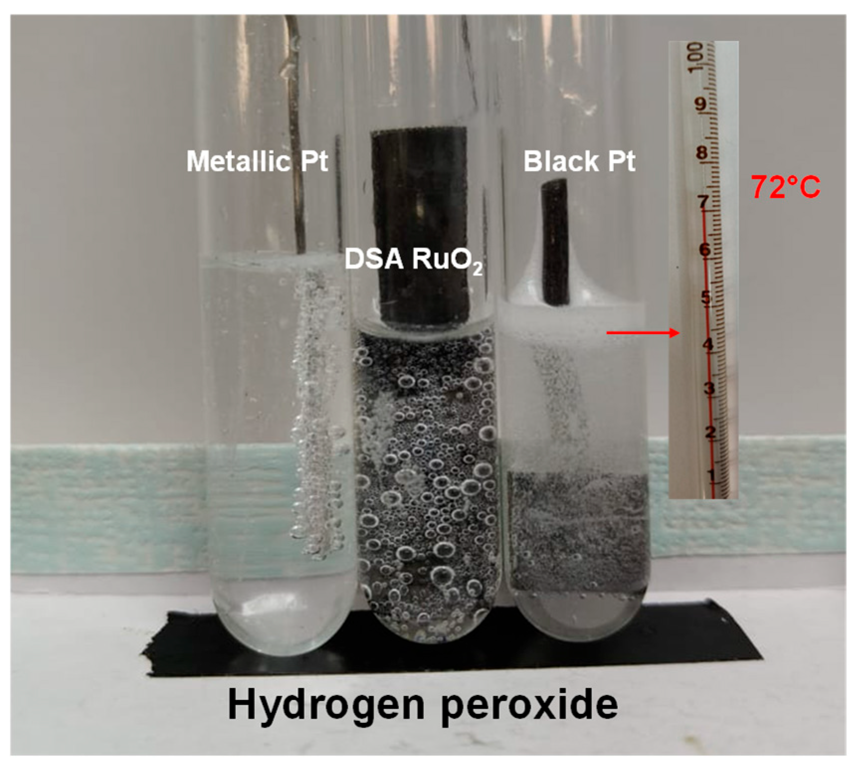 Surfaces 08 00025 g013