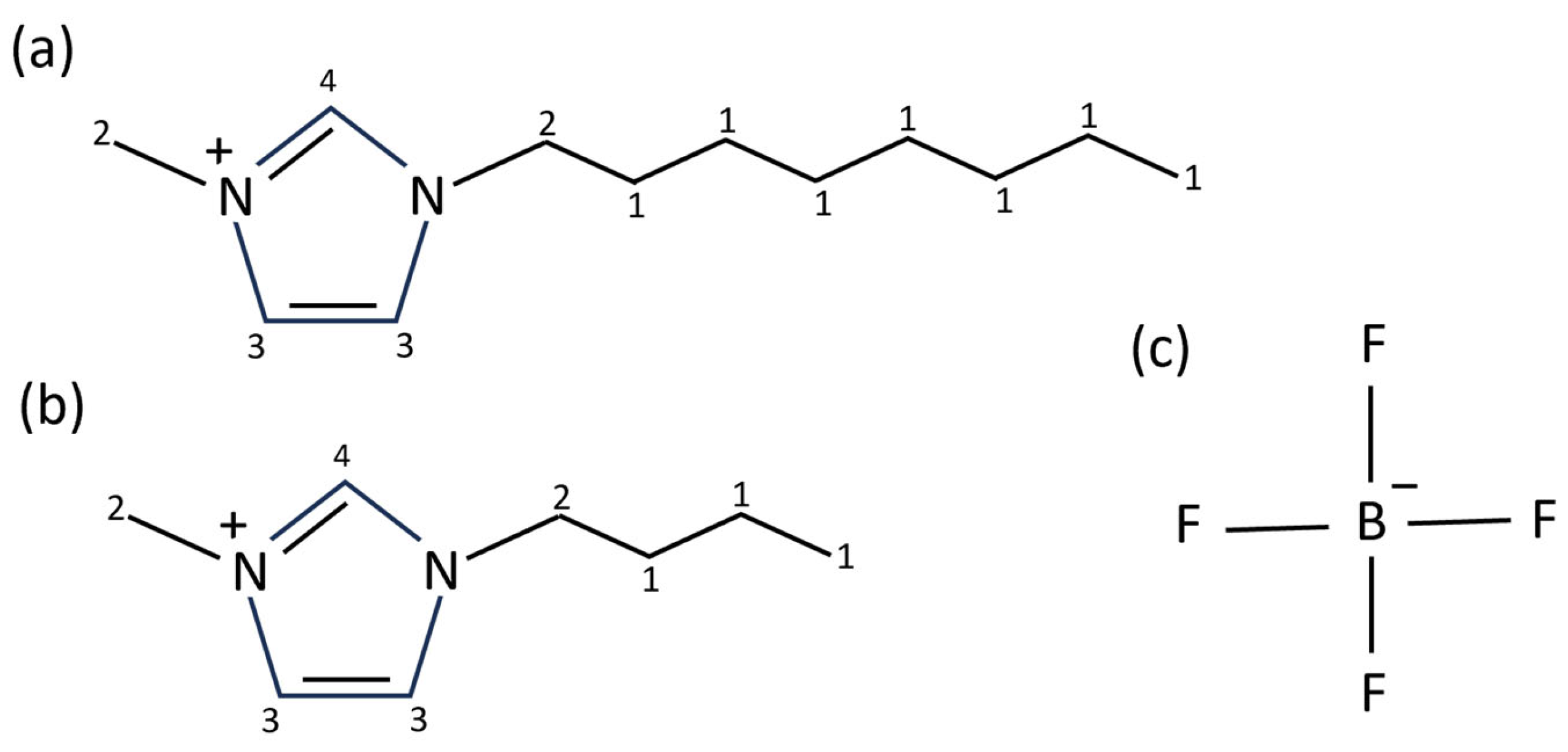 Surfaces 08 00029 g001