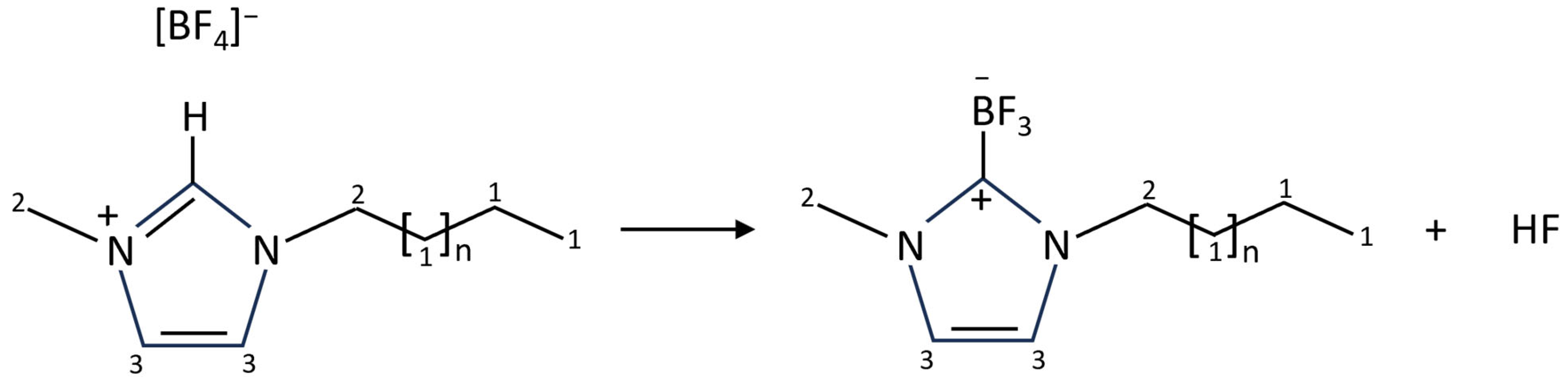 Surfaces 08 00029 g003