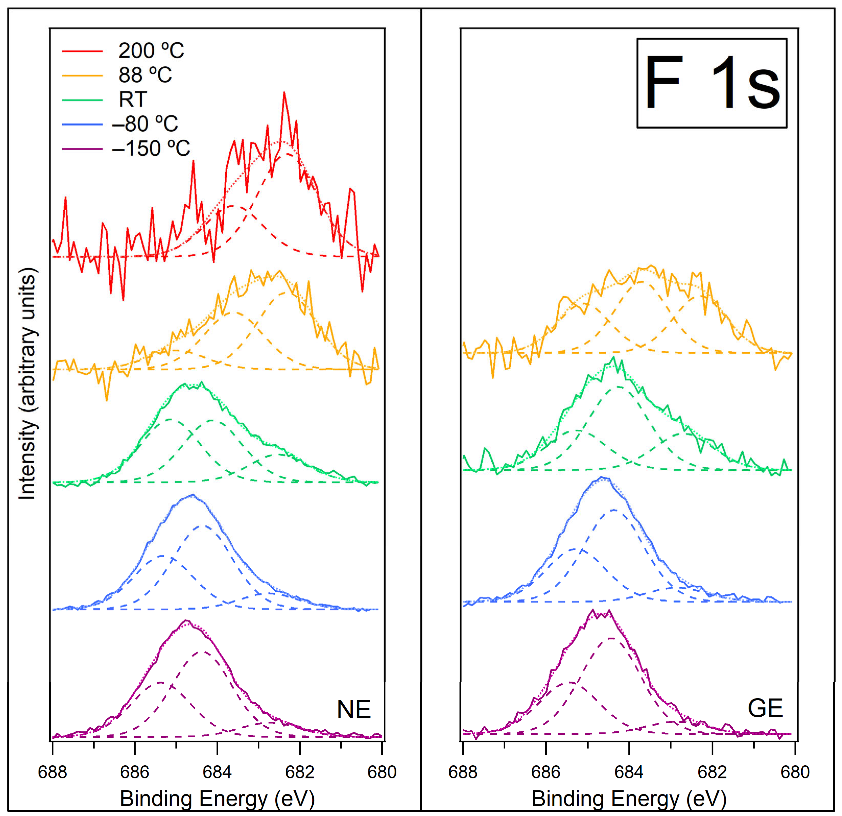 Surfaces 08 00029 g007