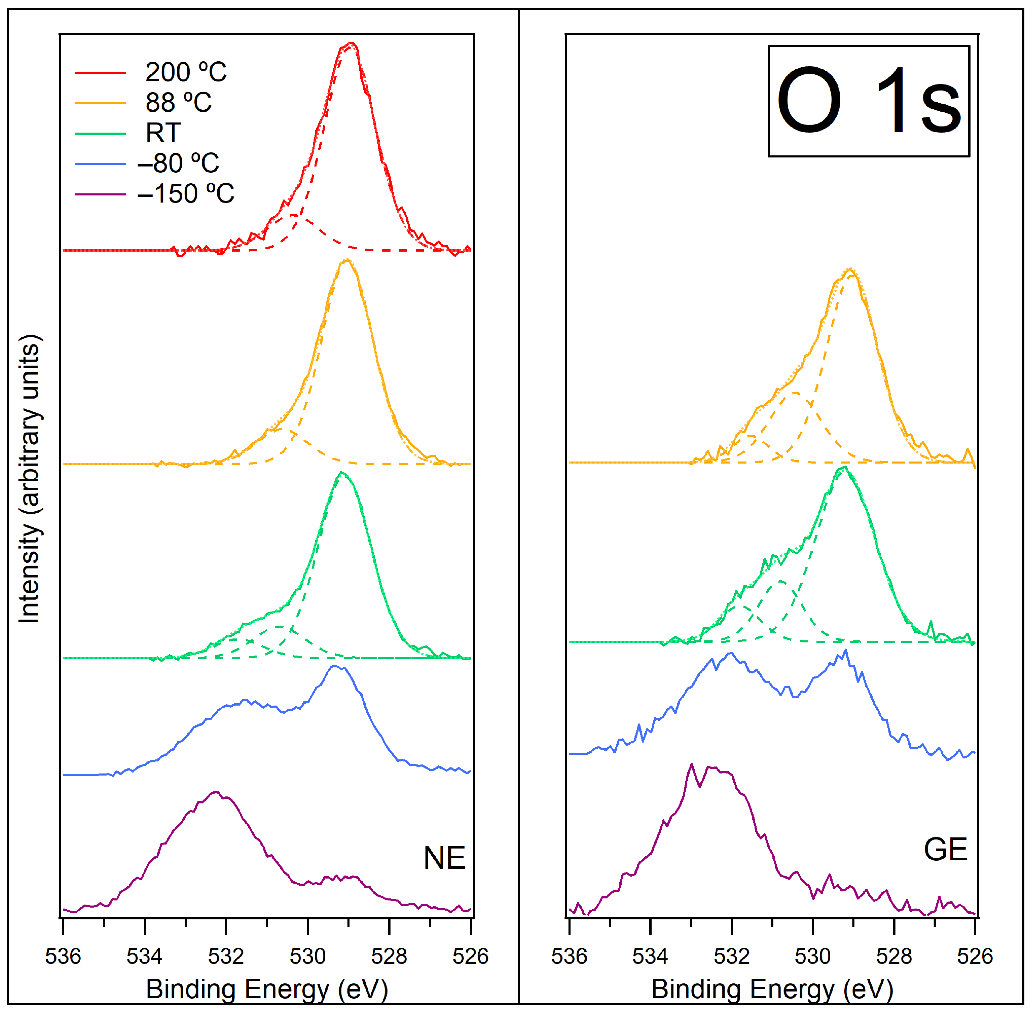 Surfaces 08 00029 g009