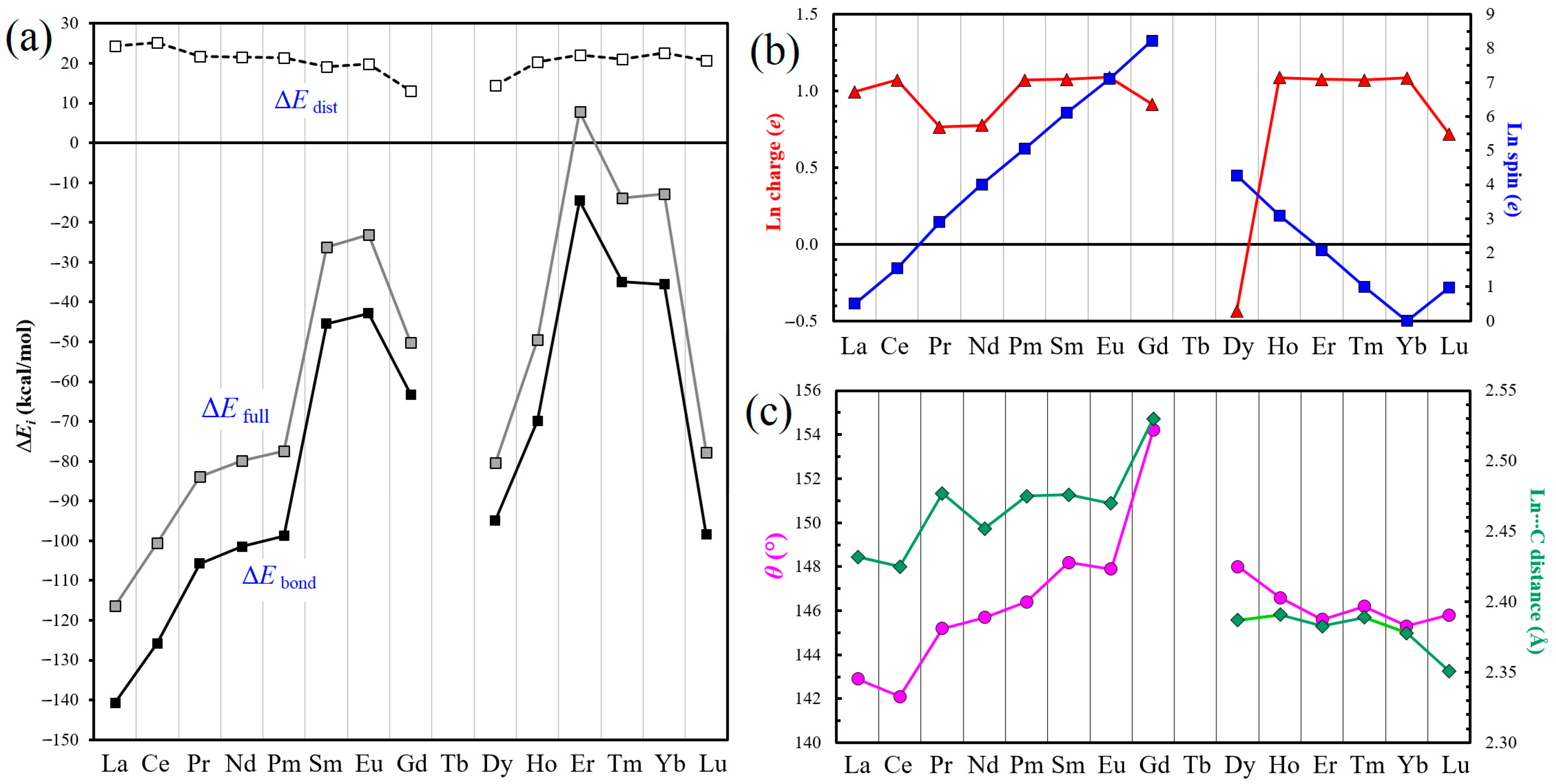 Surfaces 08 00032 g002