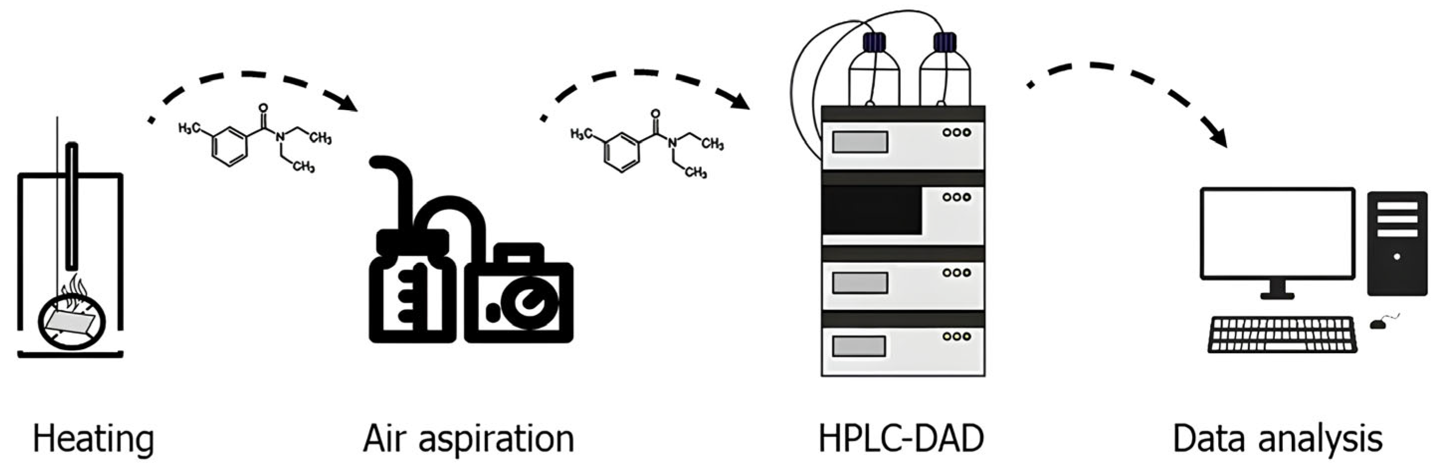 Surfaces 08 00033 g001