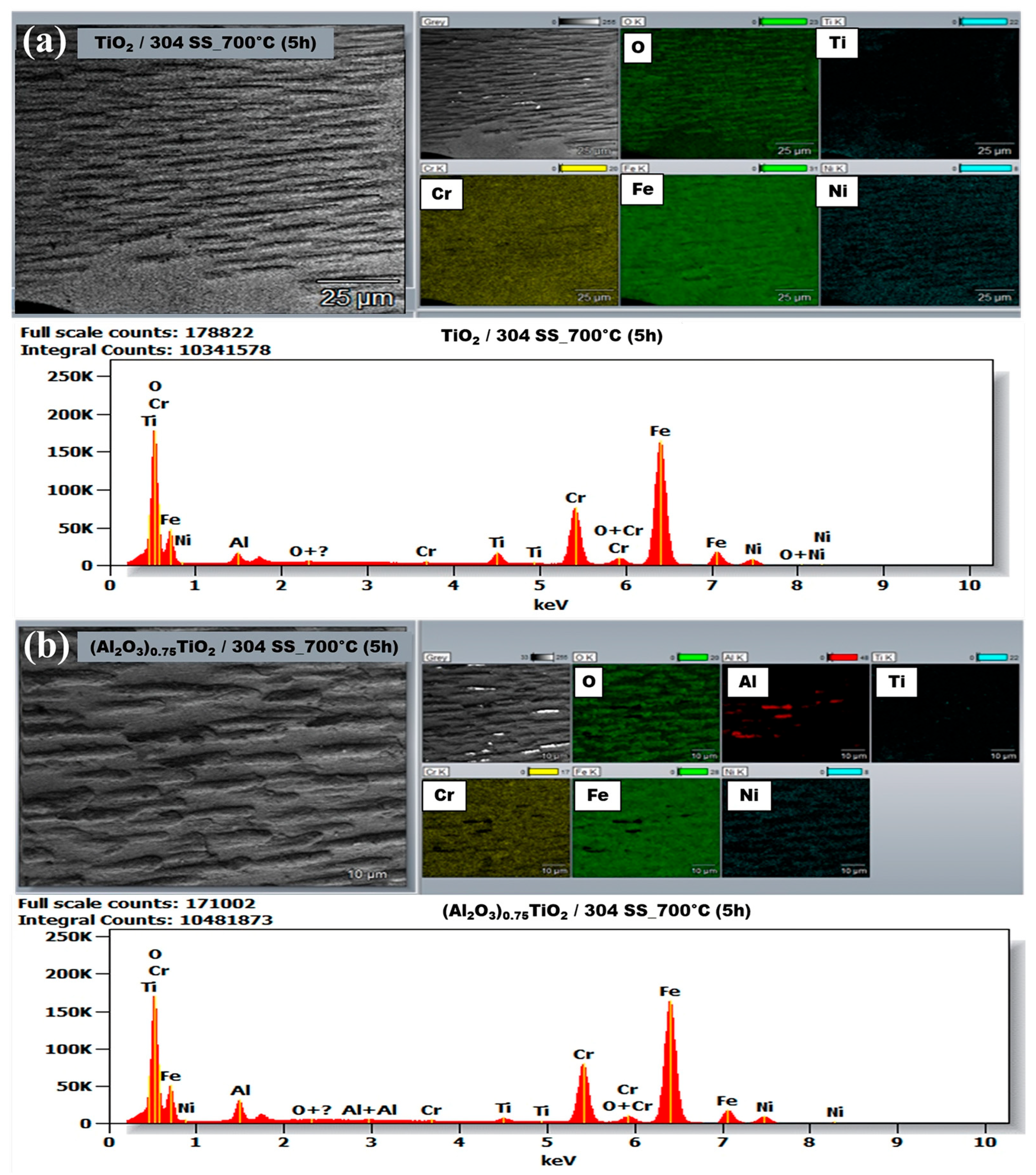 Surfaces 08 00034 g004