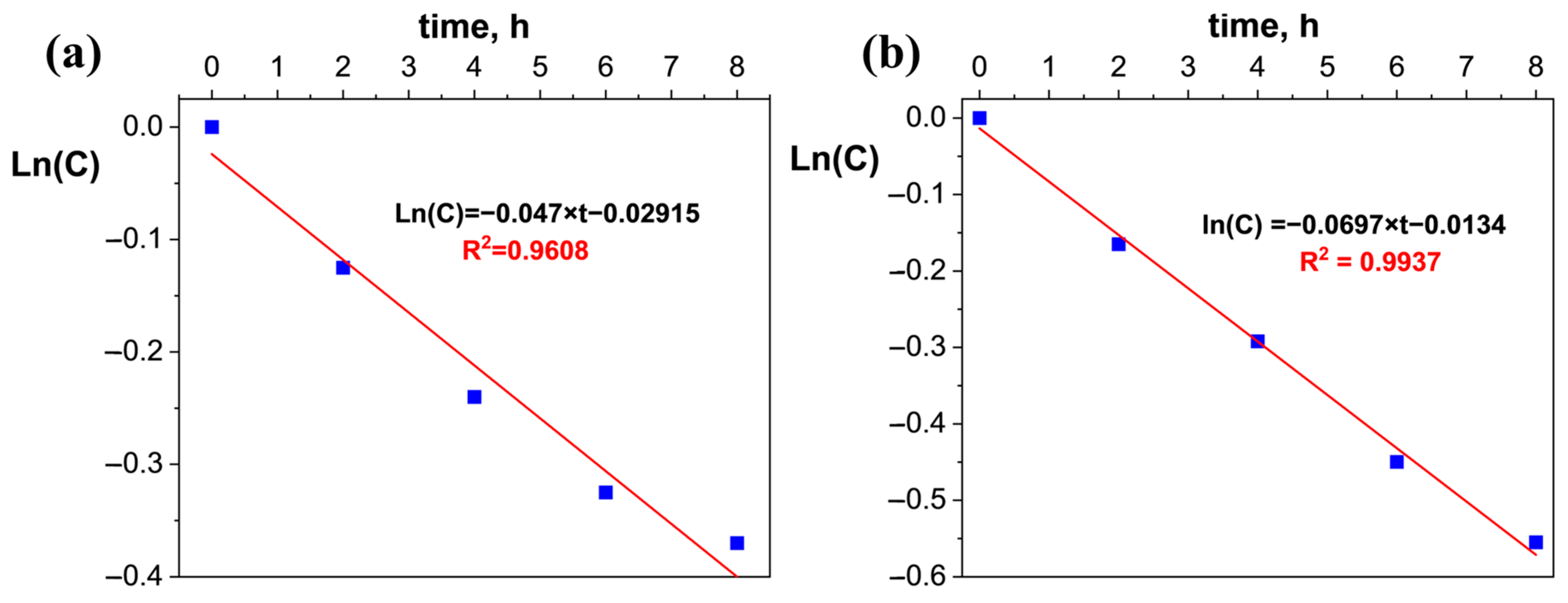 Surfaces 08 00034 g009