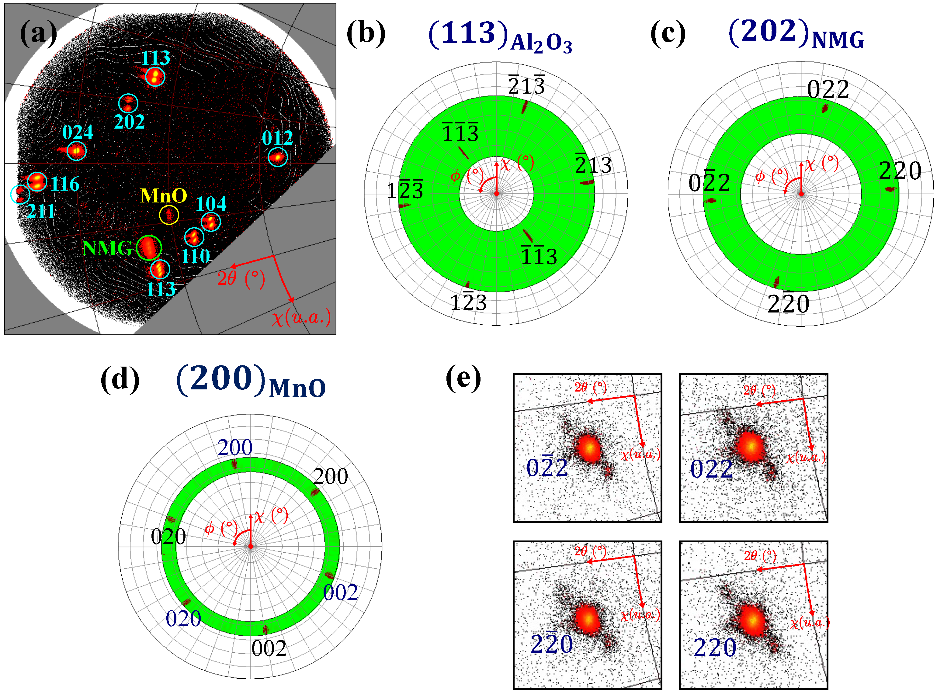 Surfaces 08 00035 g003