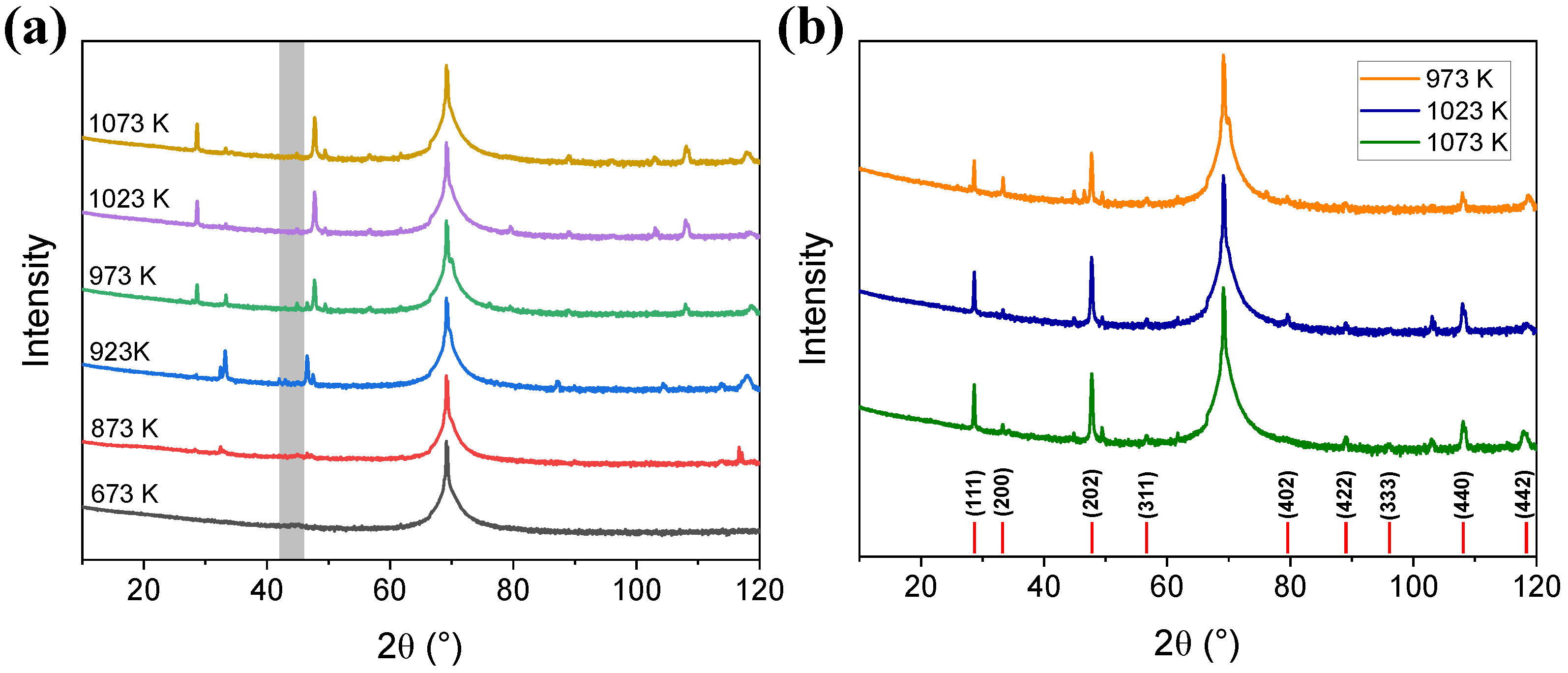 Surfaces 08 00035 g0a1