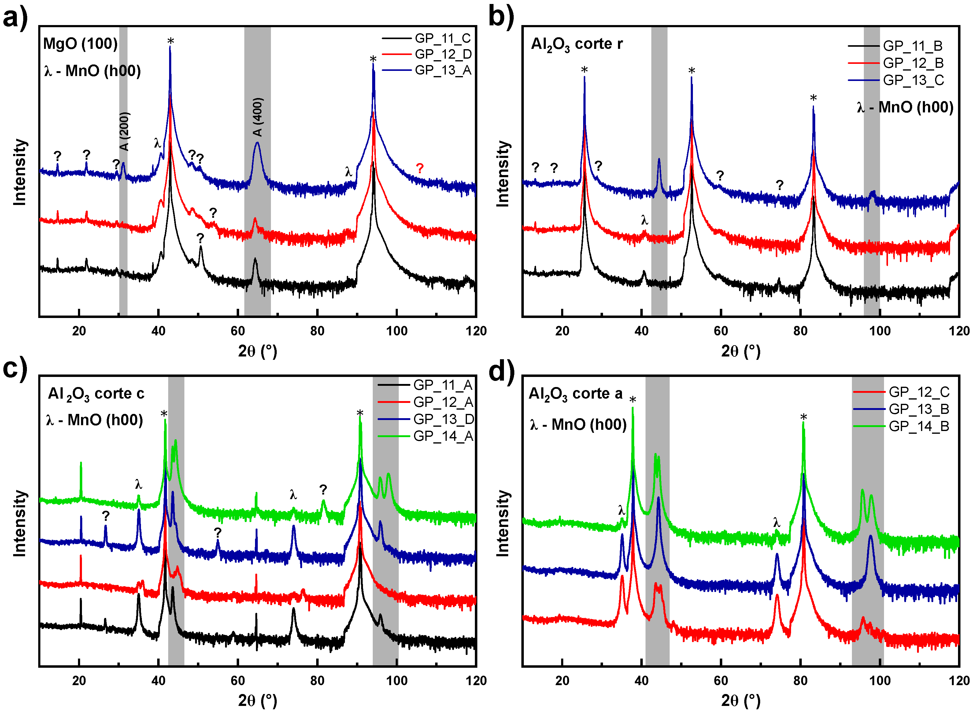 Surfaces 08 00035 g0a2