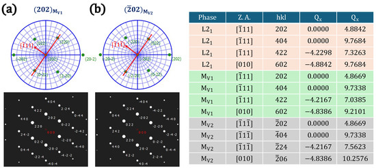 Surfaces 08 00035 g0a3