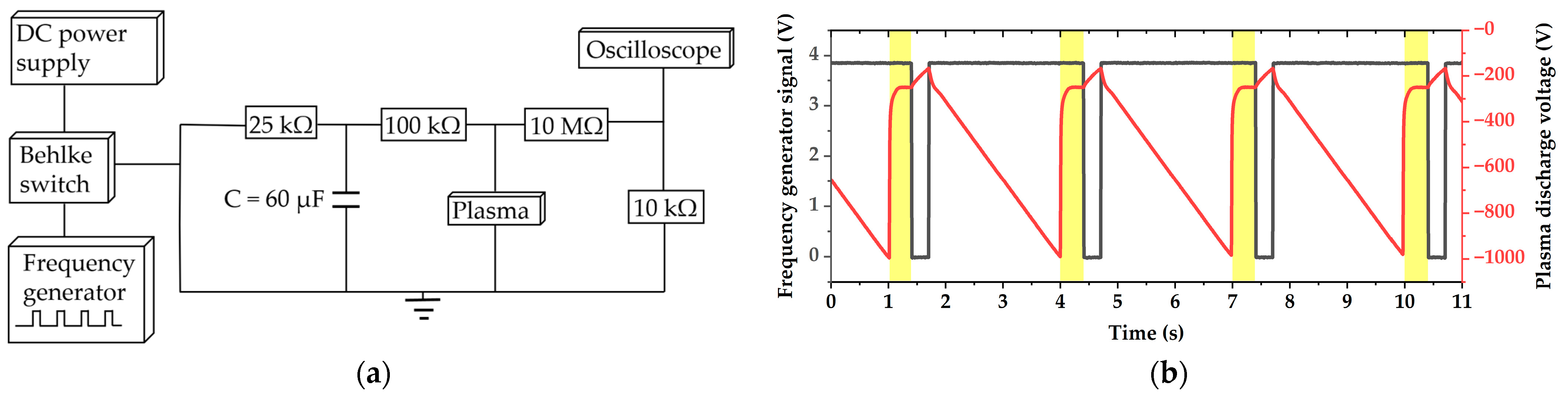 Surfaces 08 00036 g001