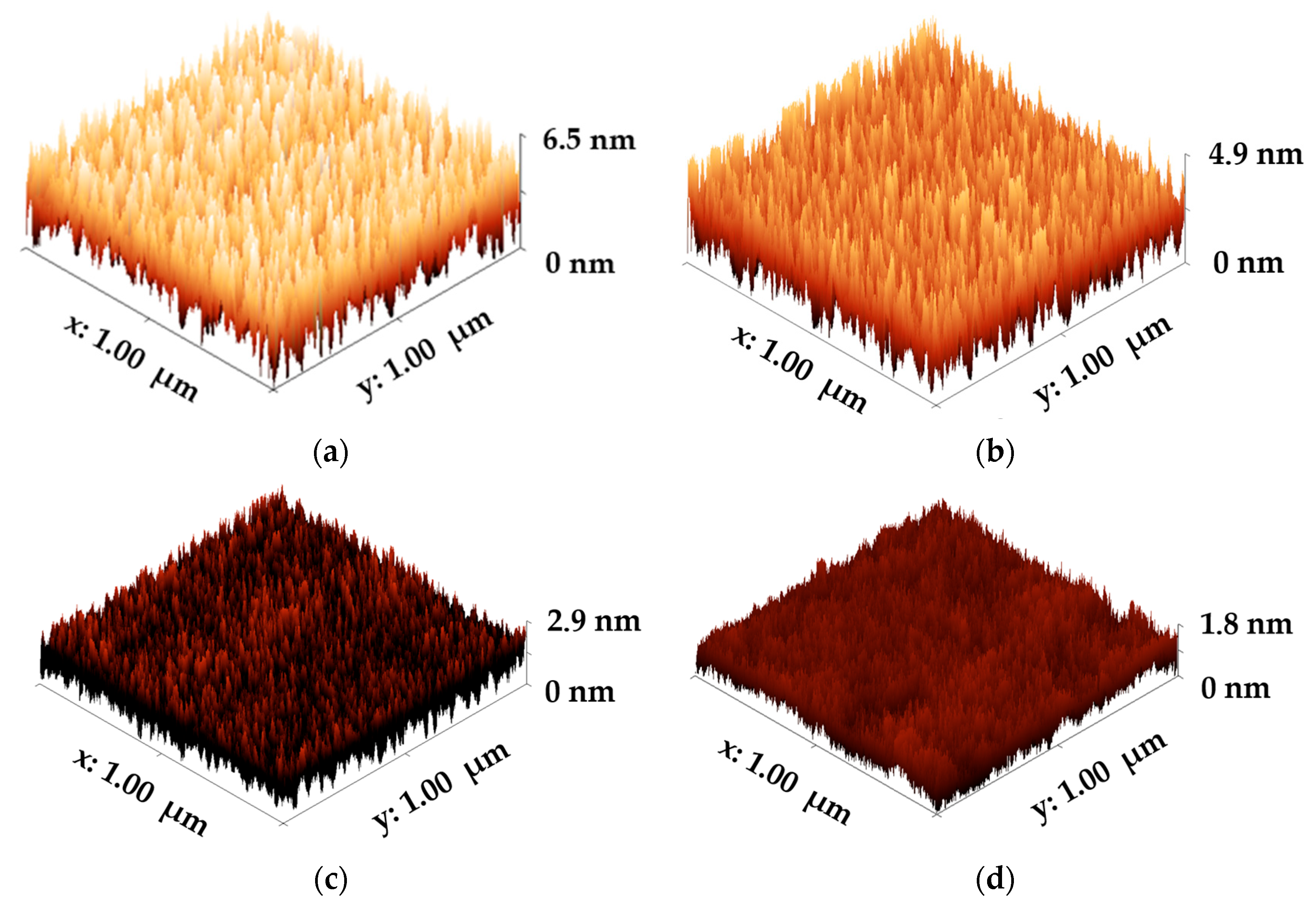 Surfaces 08 00036 g004