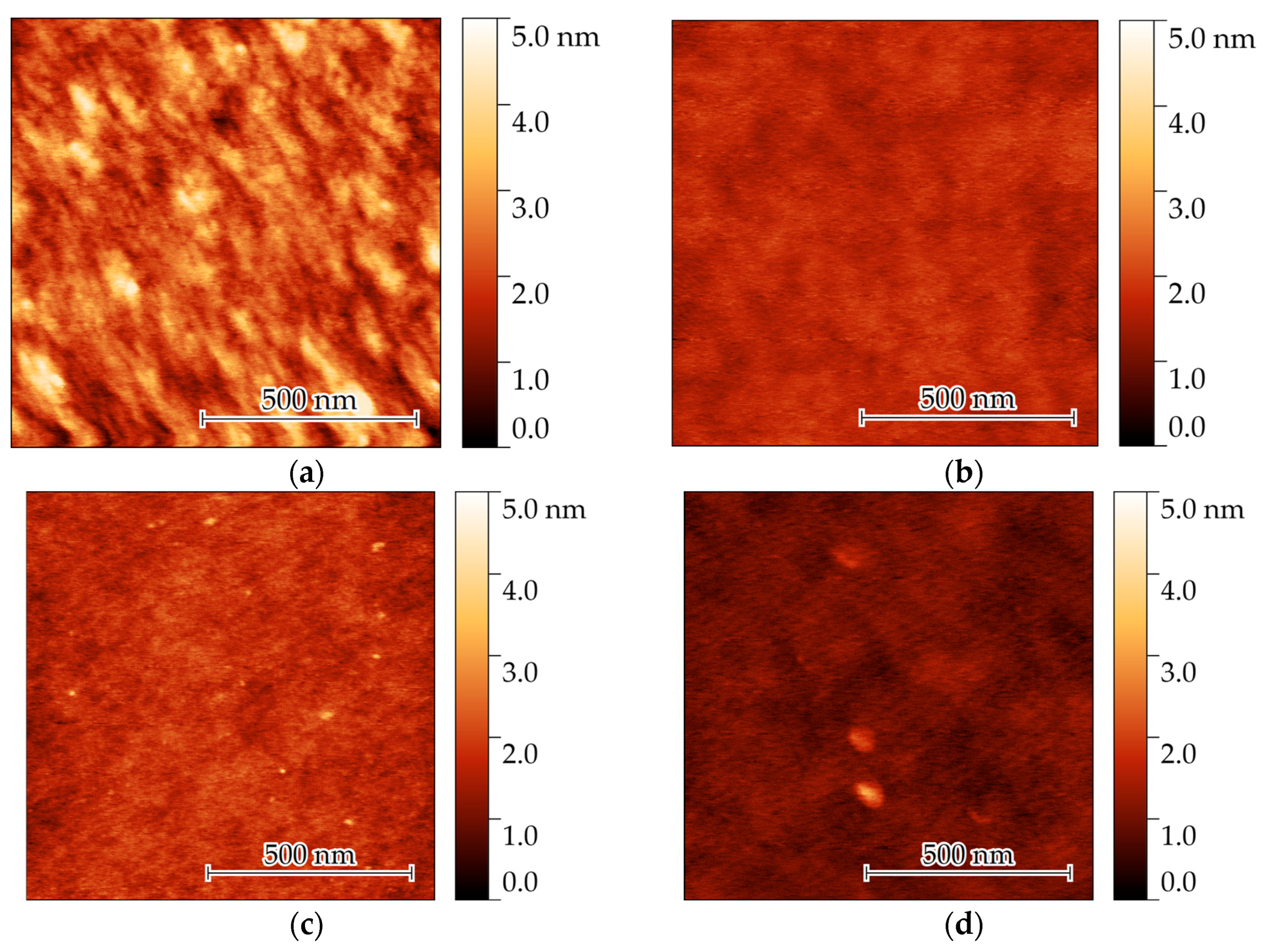 Surfaces 08 00036 g005