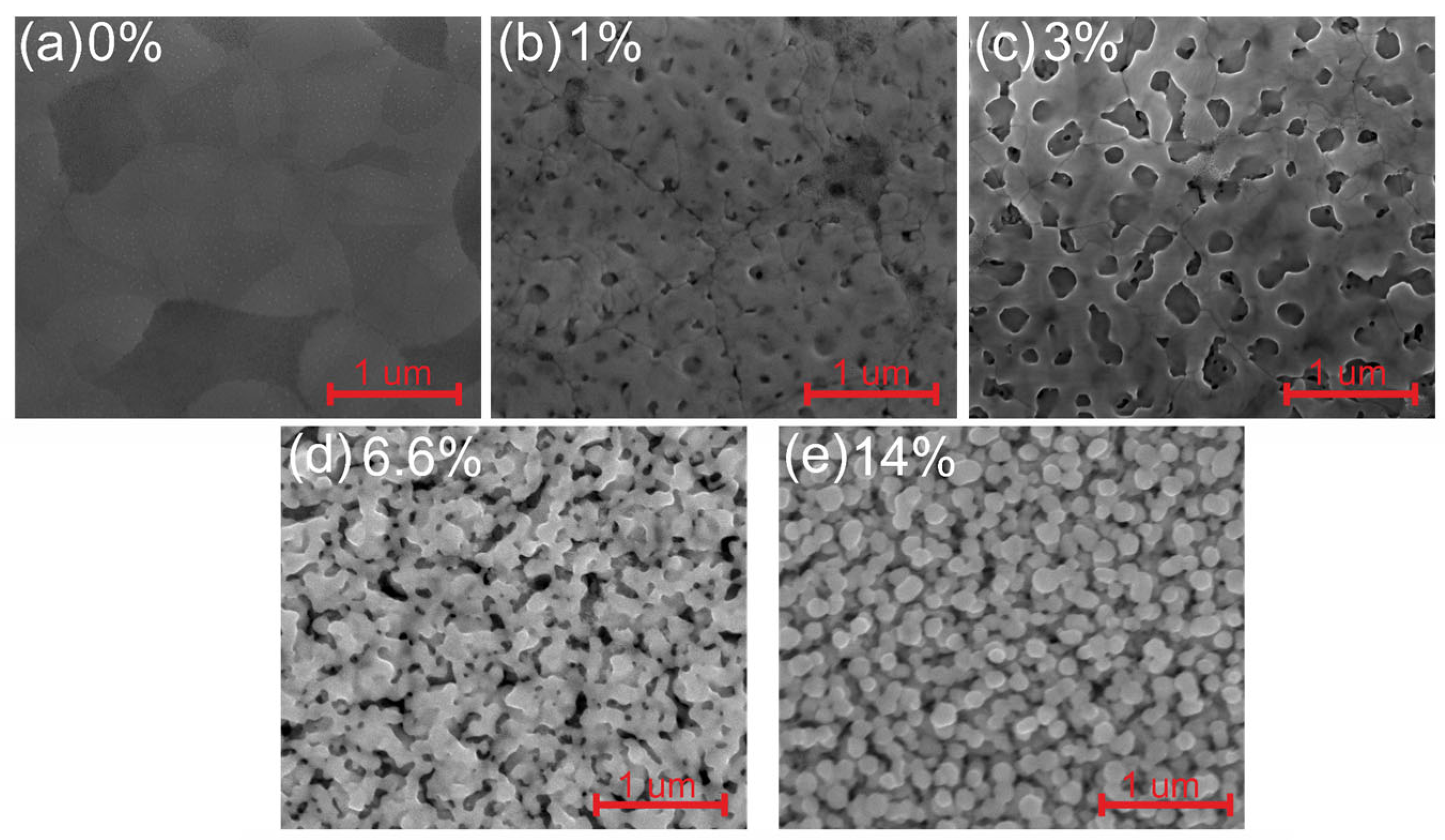 Surfaces 08 00037 g002