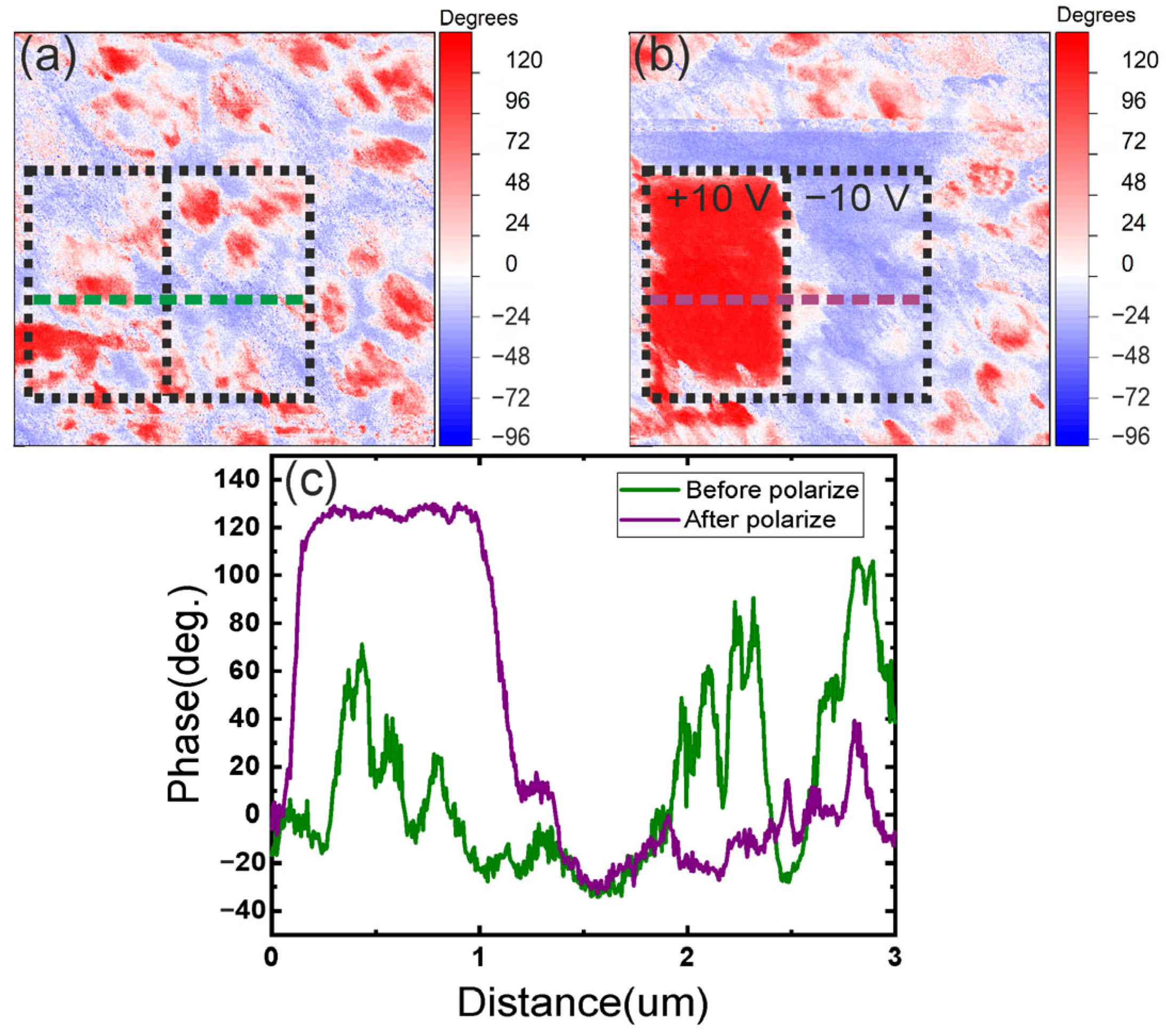 Surfaces 08 00037 g007