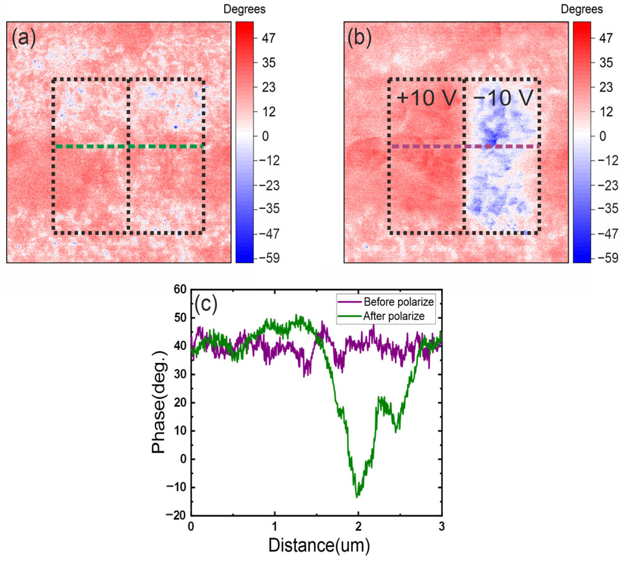 Surfaces 08 00037 g008