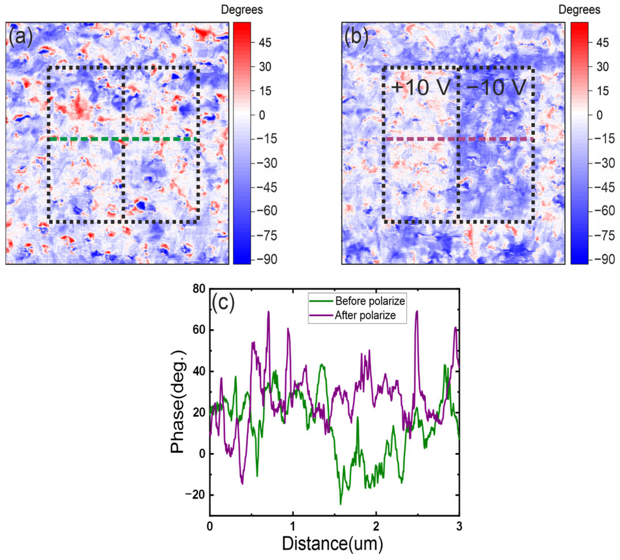 Surfaces 08 00037 g009