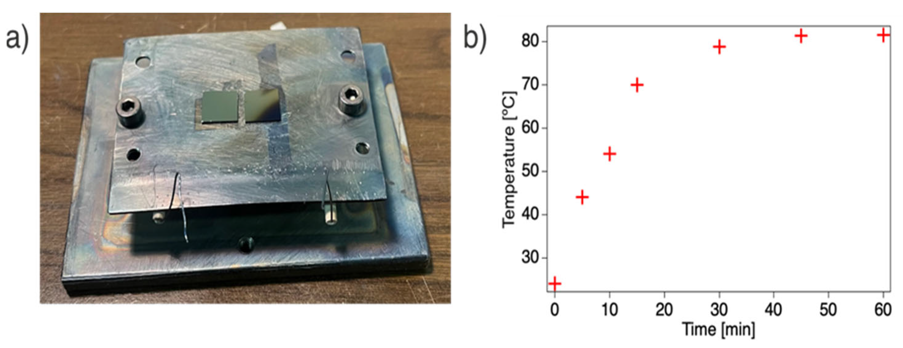 Surfaces 08 00038 g001