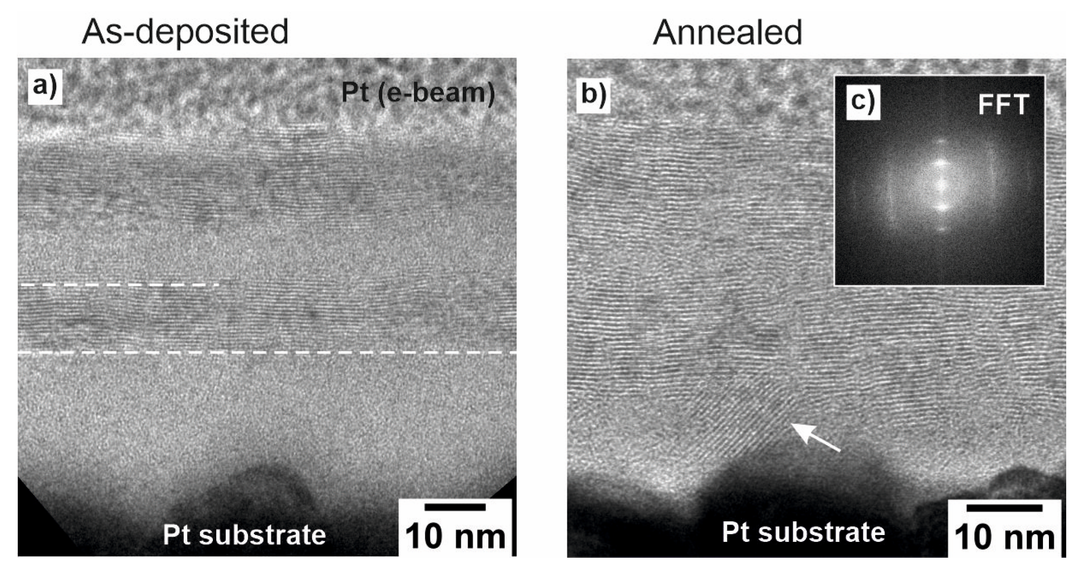 Surfaces 08 00038 g004
