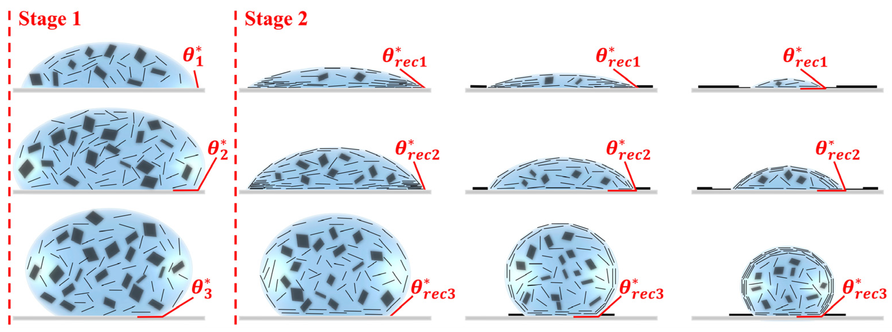 Surfaces 08 00039 g004