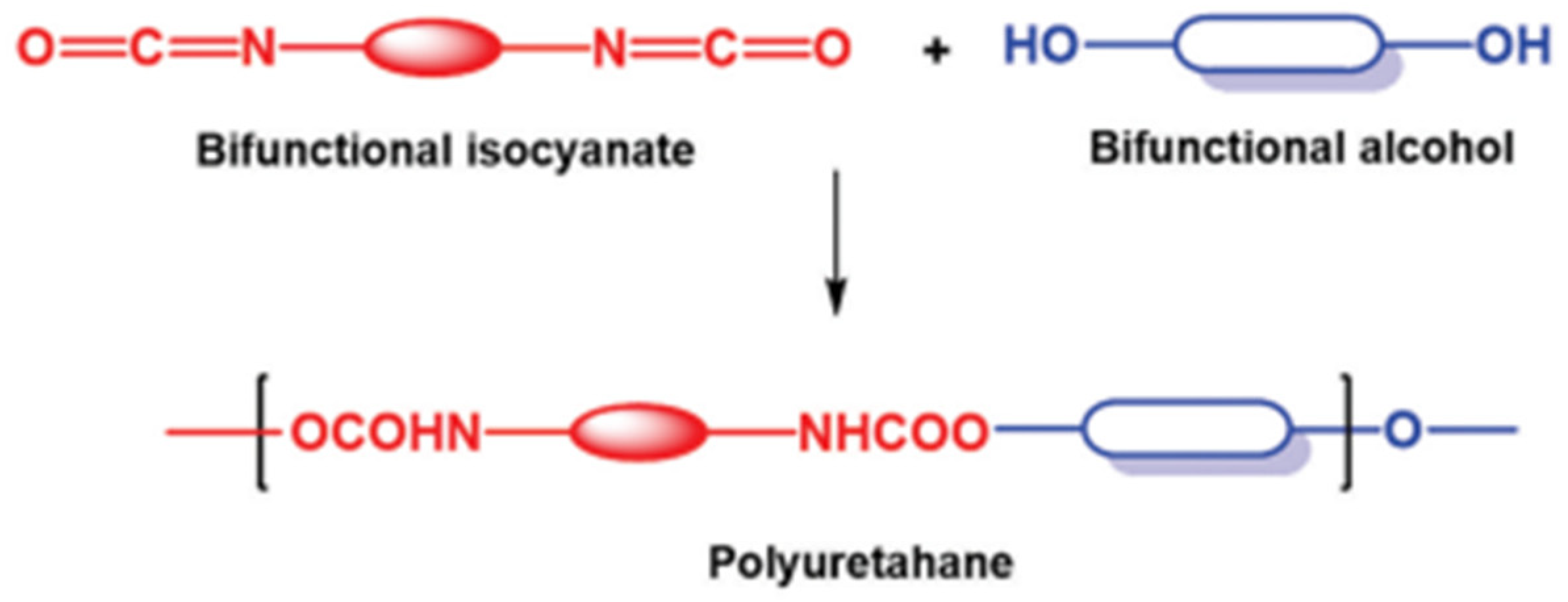 Surfaces 08 00040 g002