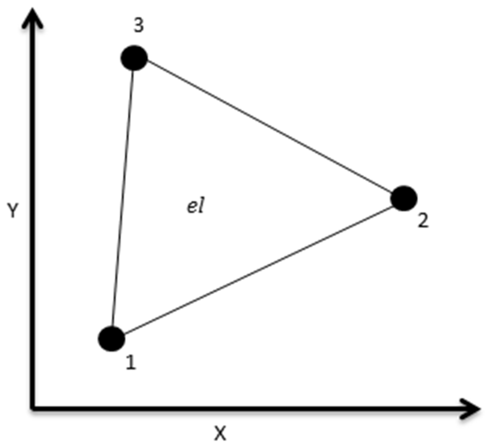 Surfaces 08 00040 g003